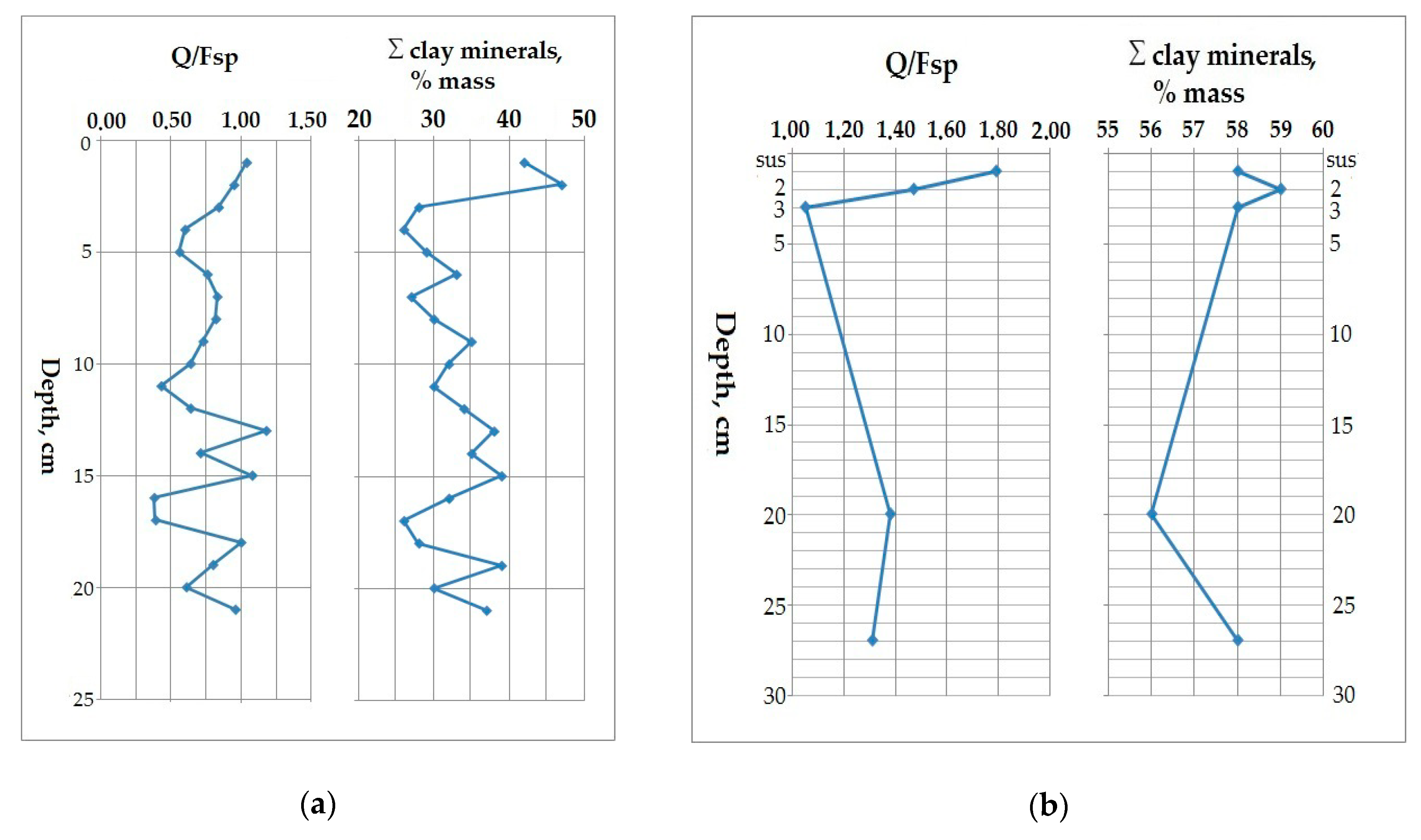 Minerals 10 00593 g022 Minerals 10 00593 g022