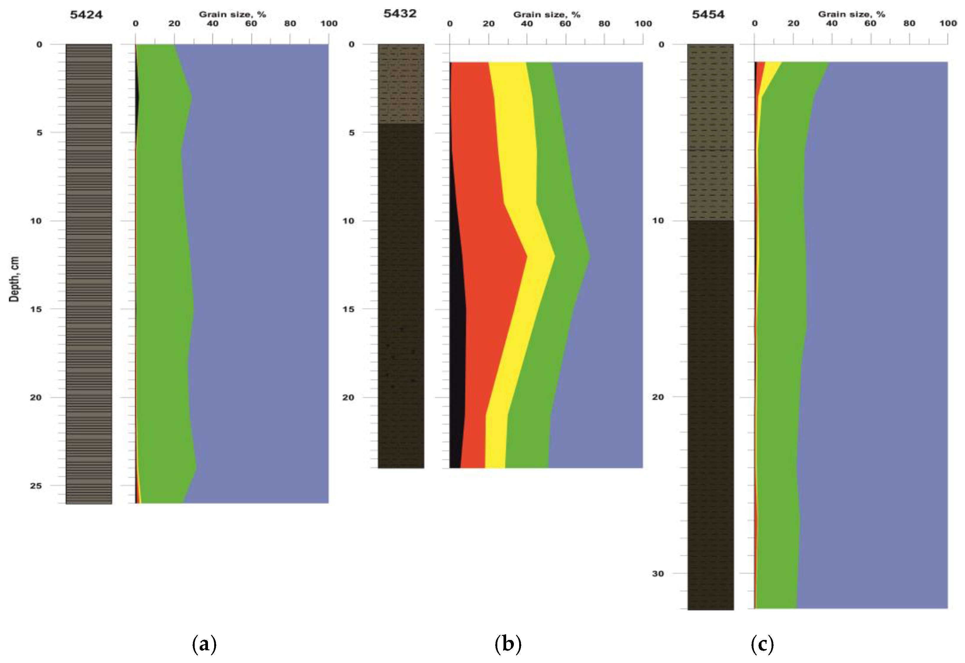 Minerals 10 00593 g023 Minerals 10 00593 g023