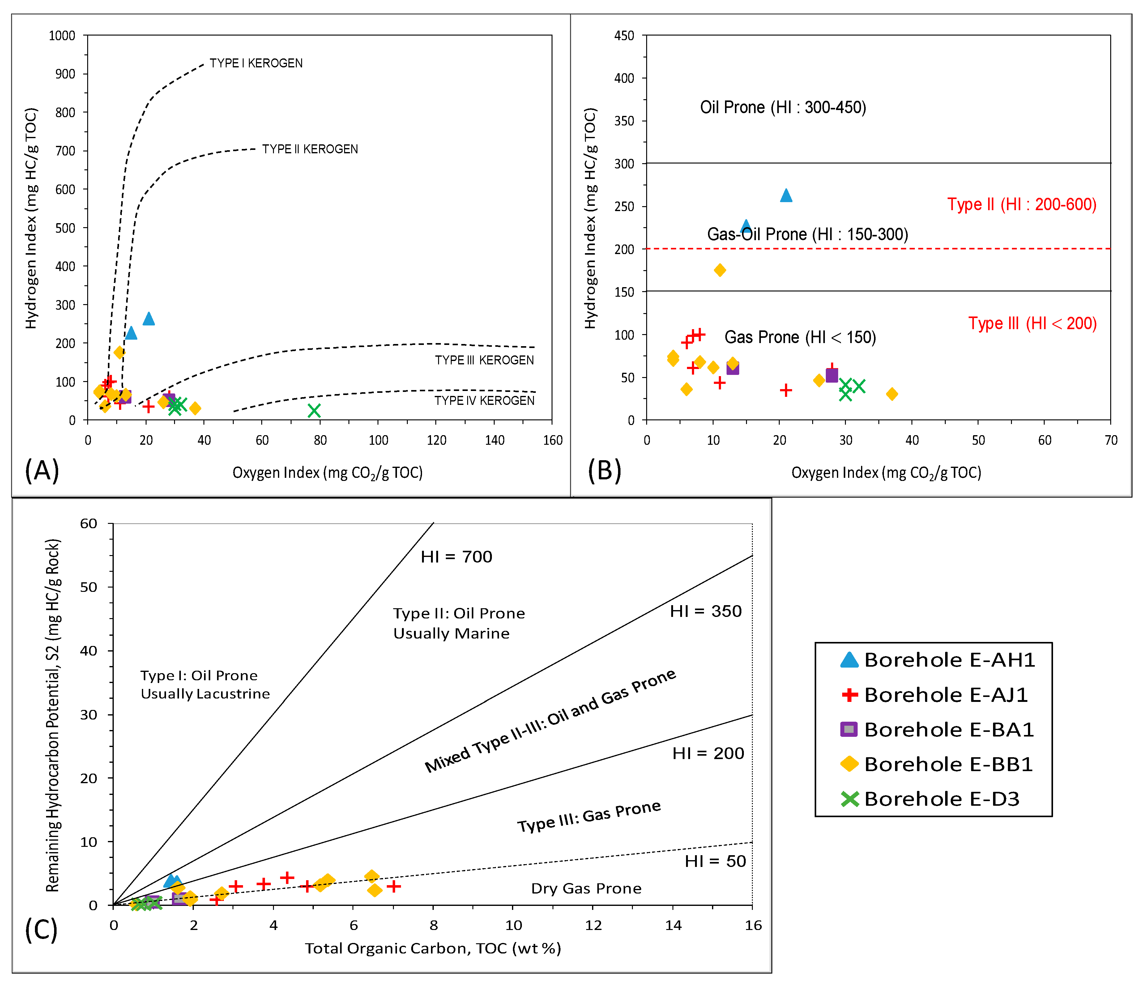 Minerals 10 00595 g004