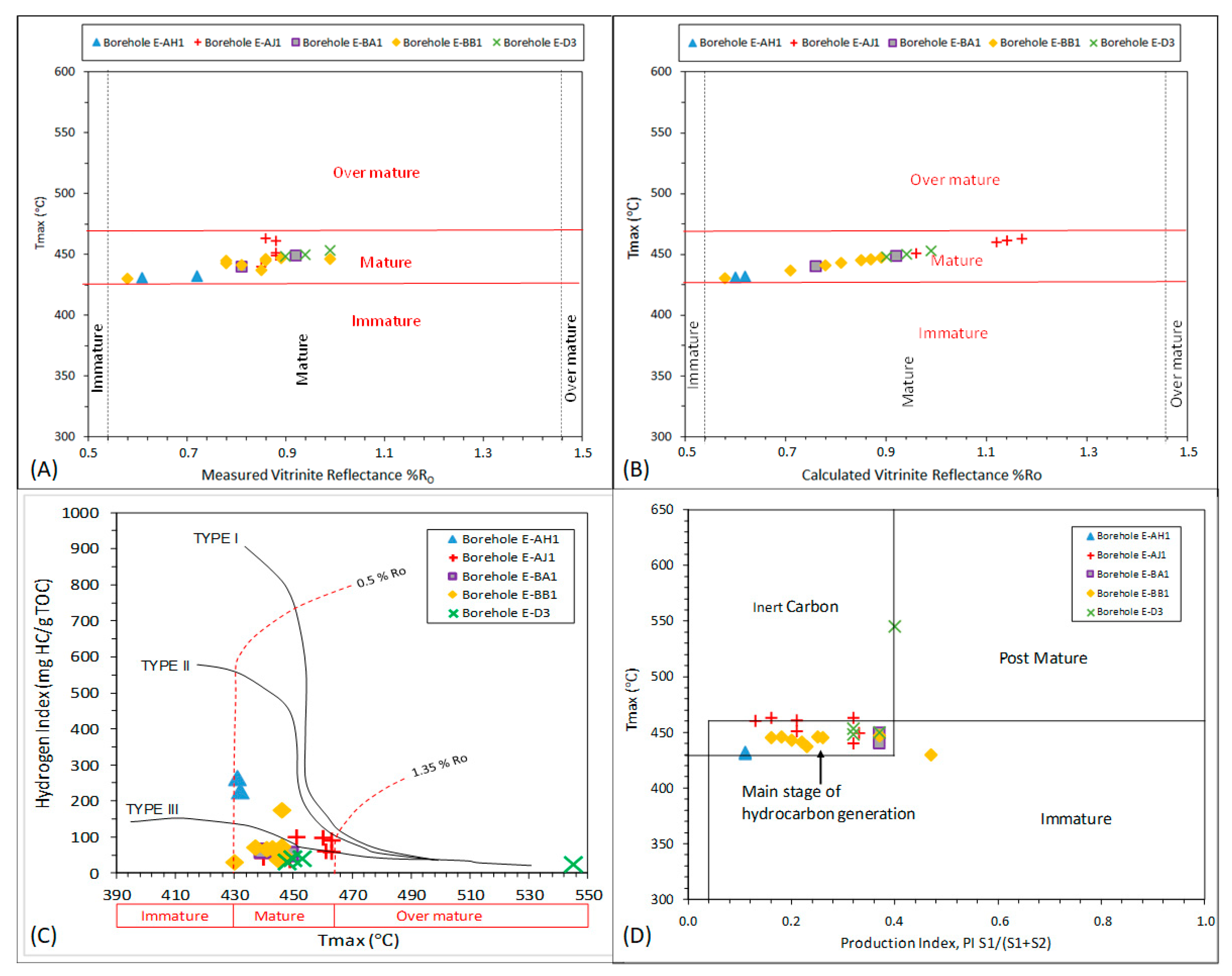 Minerals 10 00595 g005