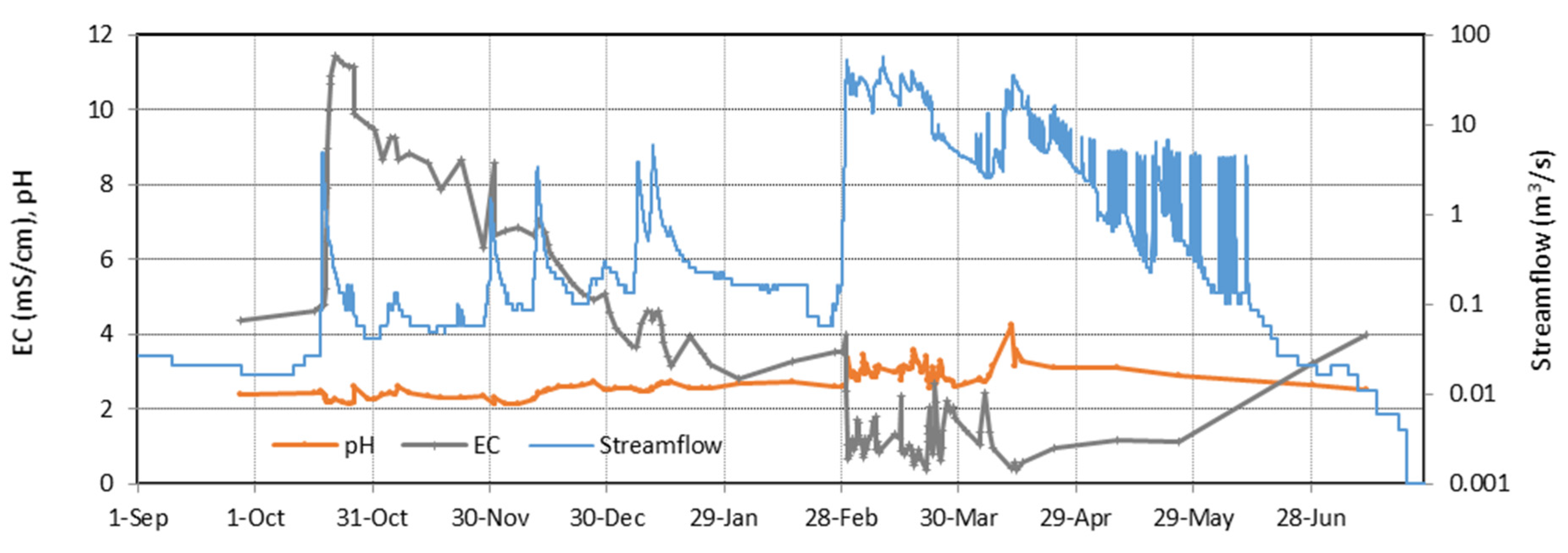 Minerals 10 00598 g003