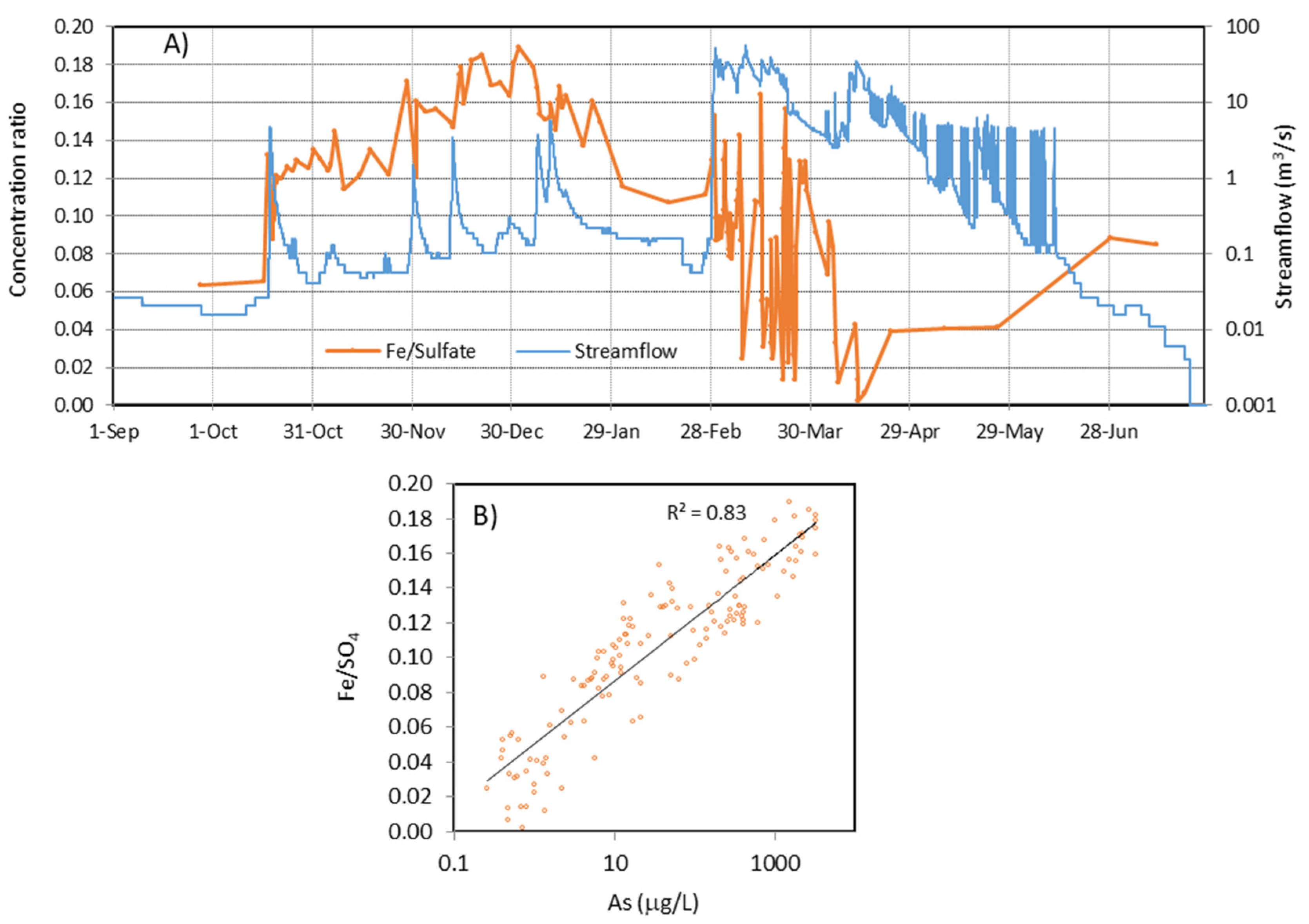 Minerals 10 00598 g005