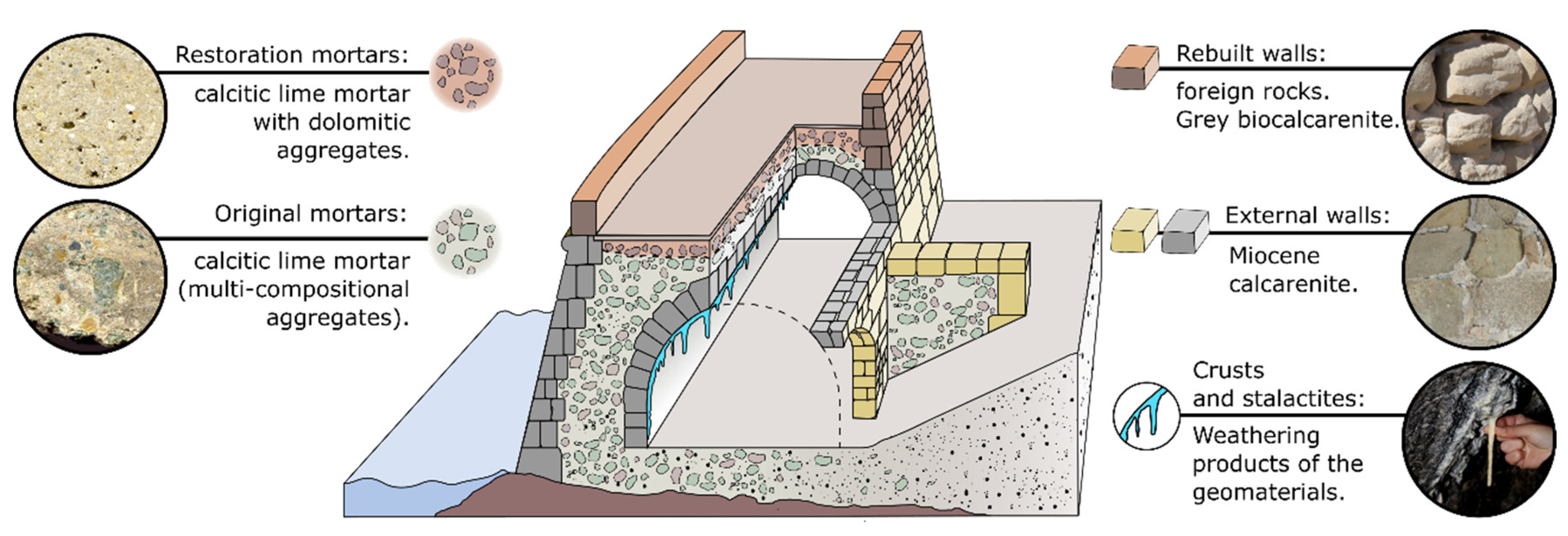 Minerals 10 00599 g002