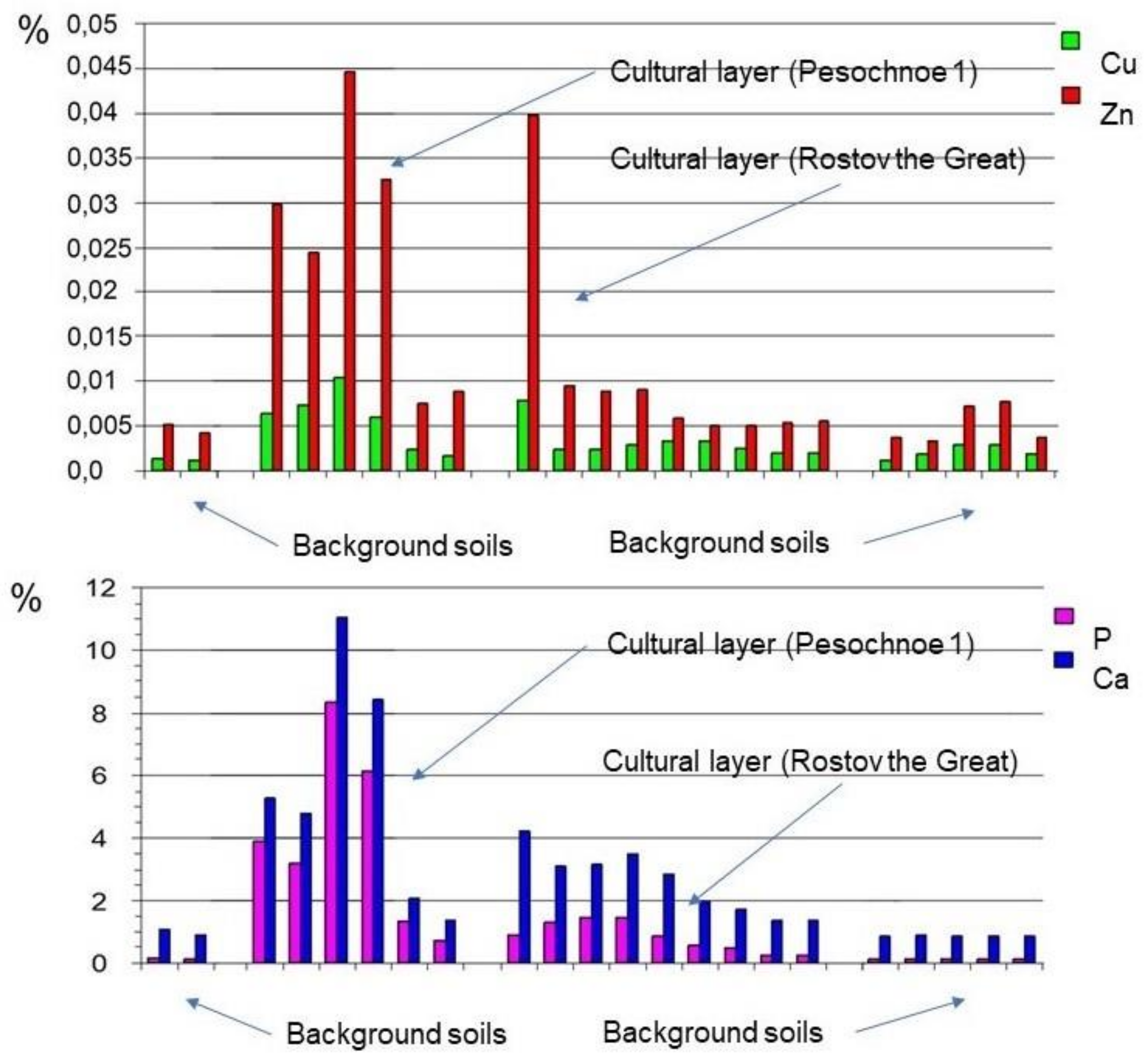 Minerals 10 00607 g010