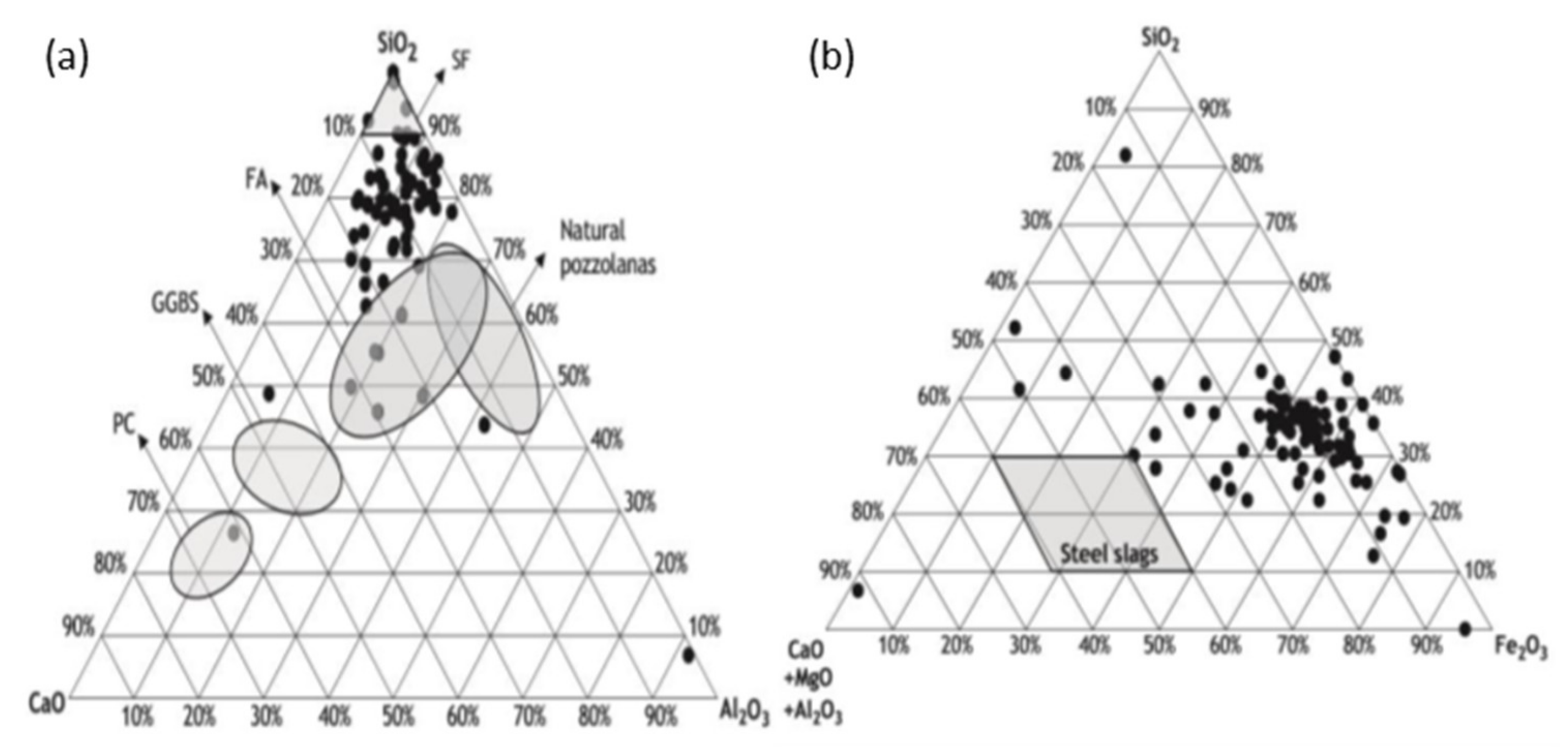 Minerals 10 00611 g007