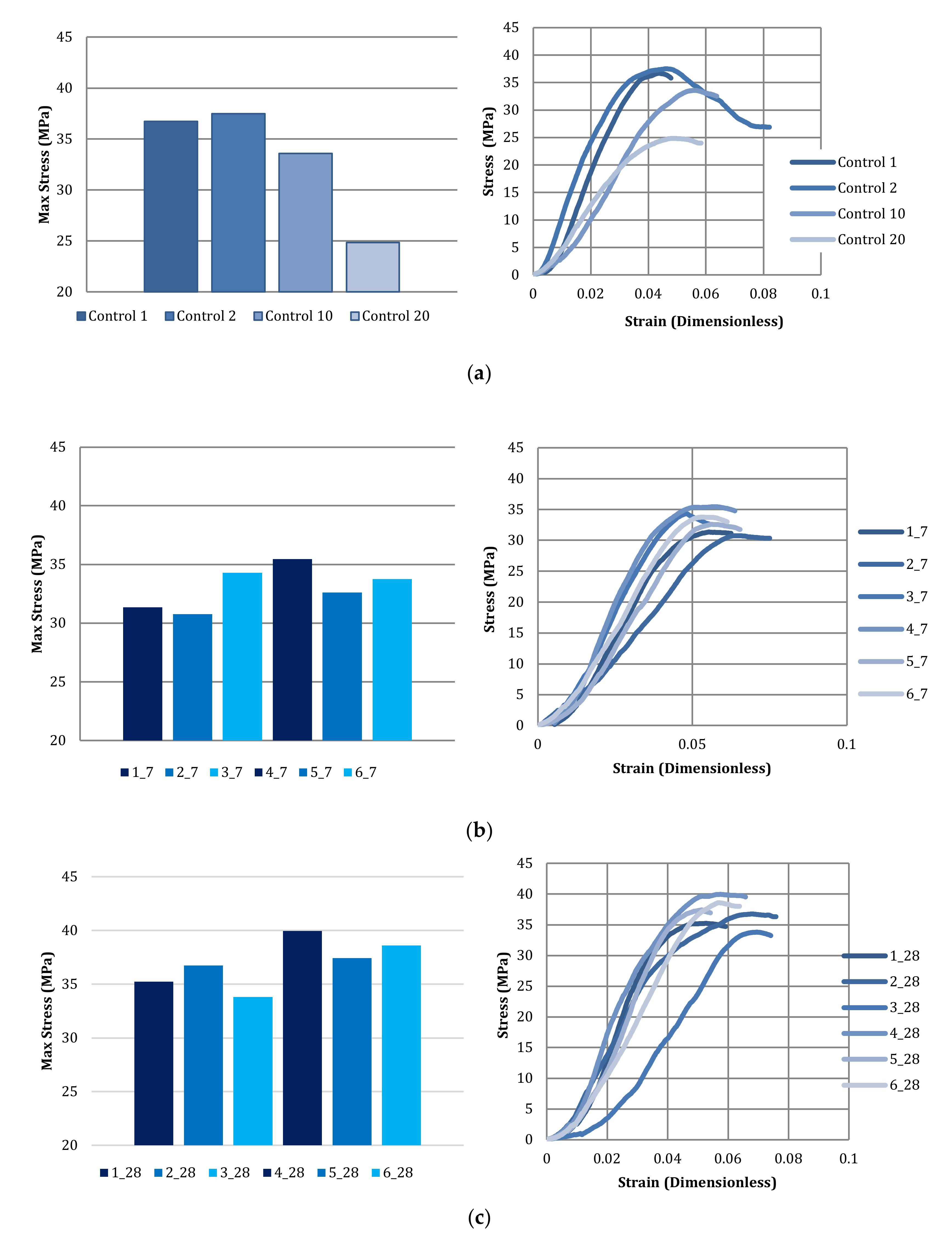 Minerals 10 00611 g008a