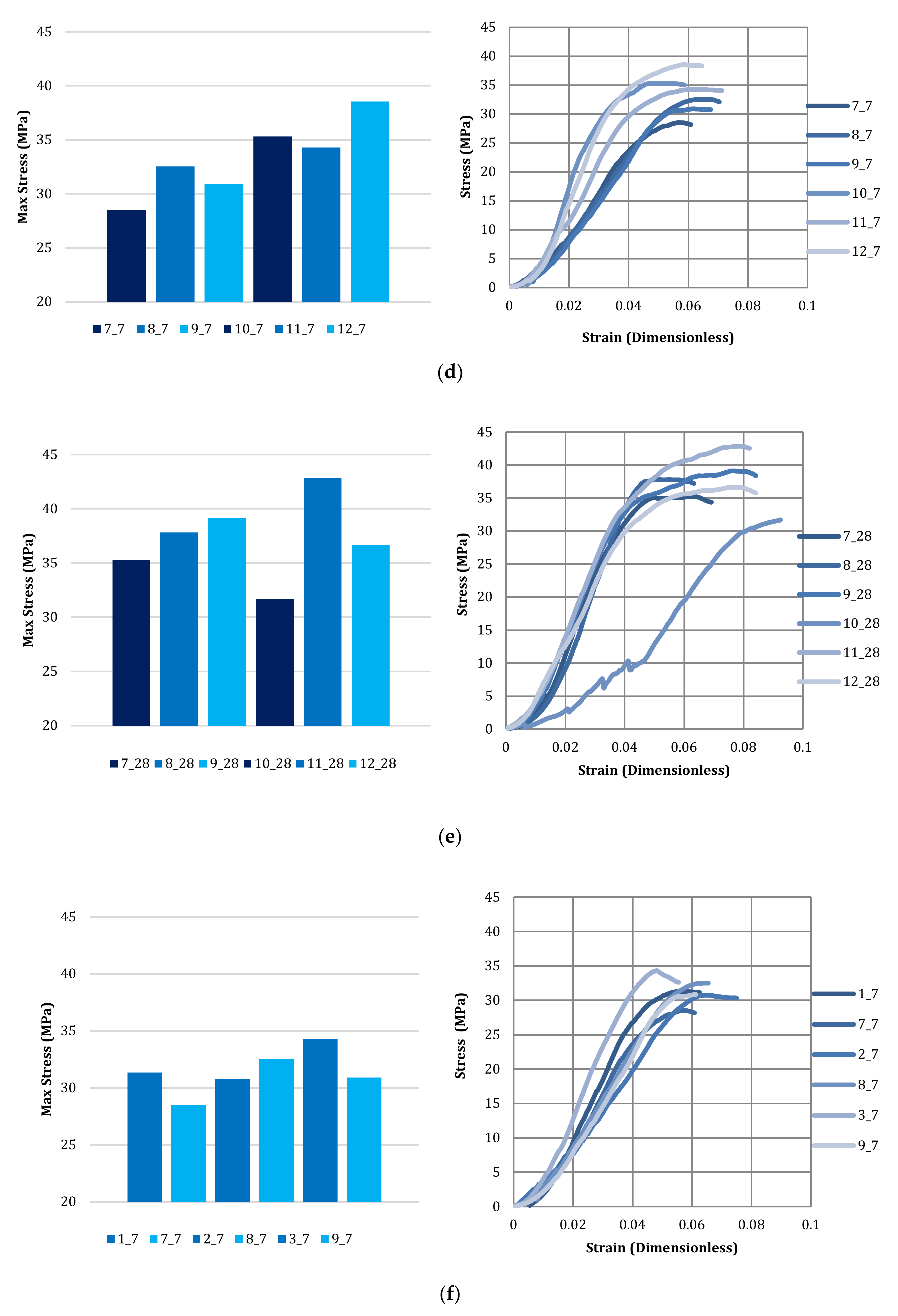 Minerals 10 00611 g008b