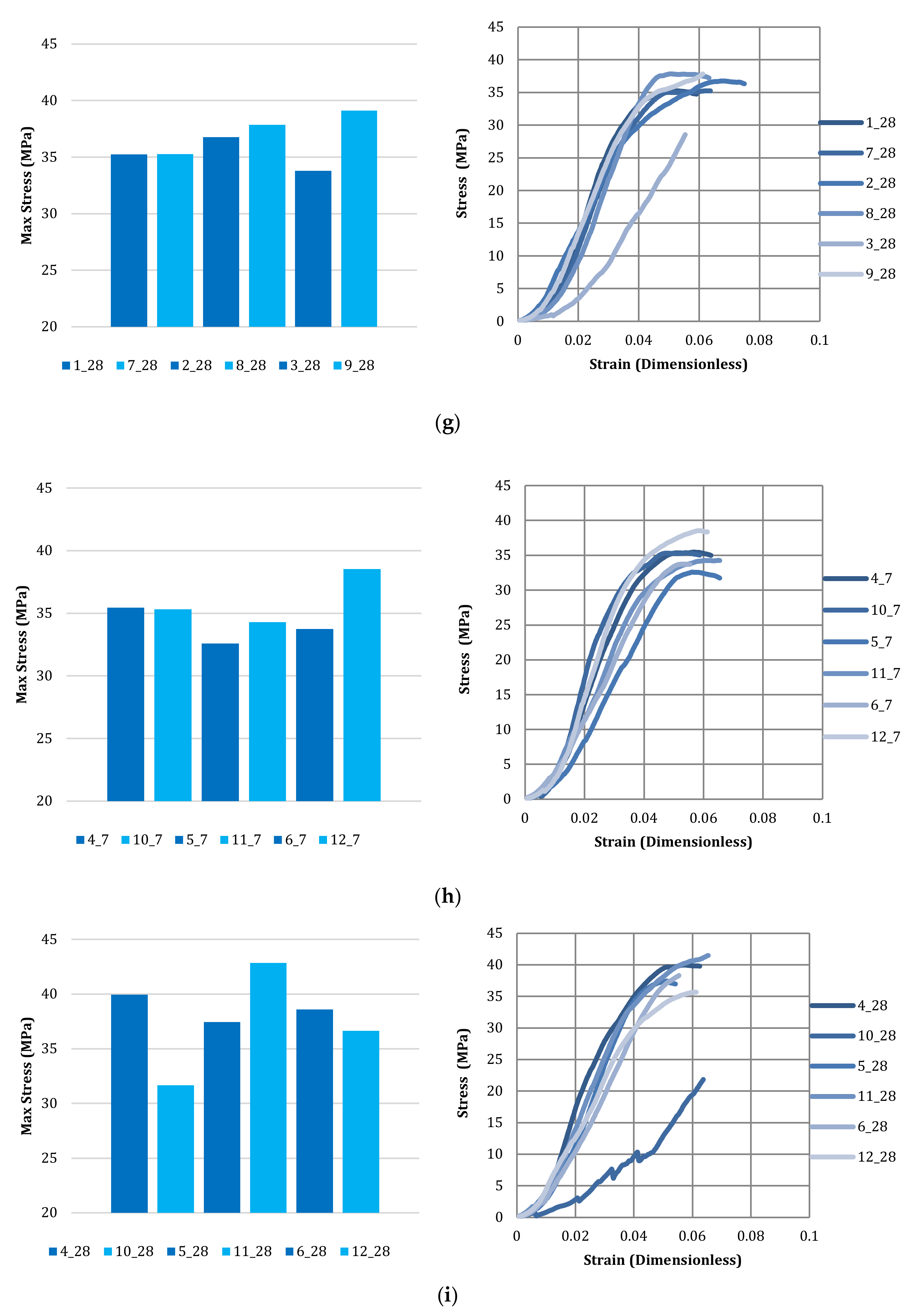Minerals 10 00611 g008c