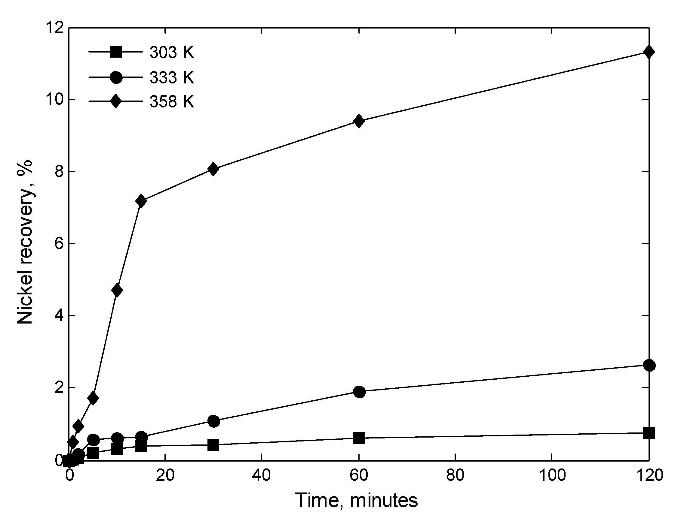 Minerals 10 00613 g002