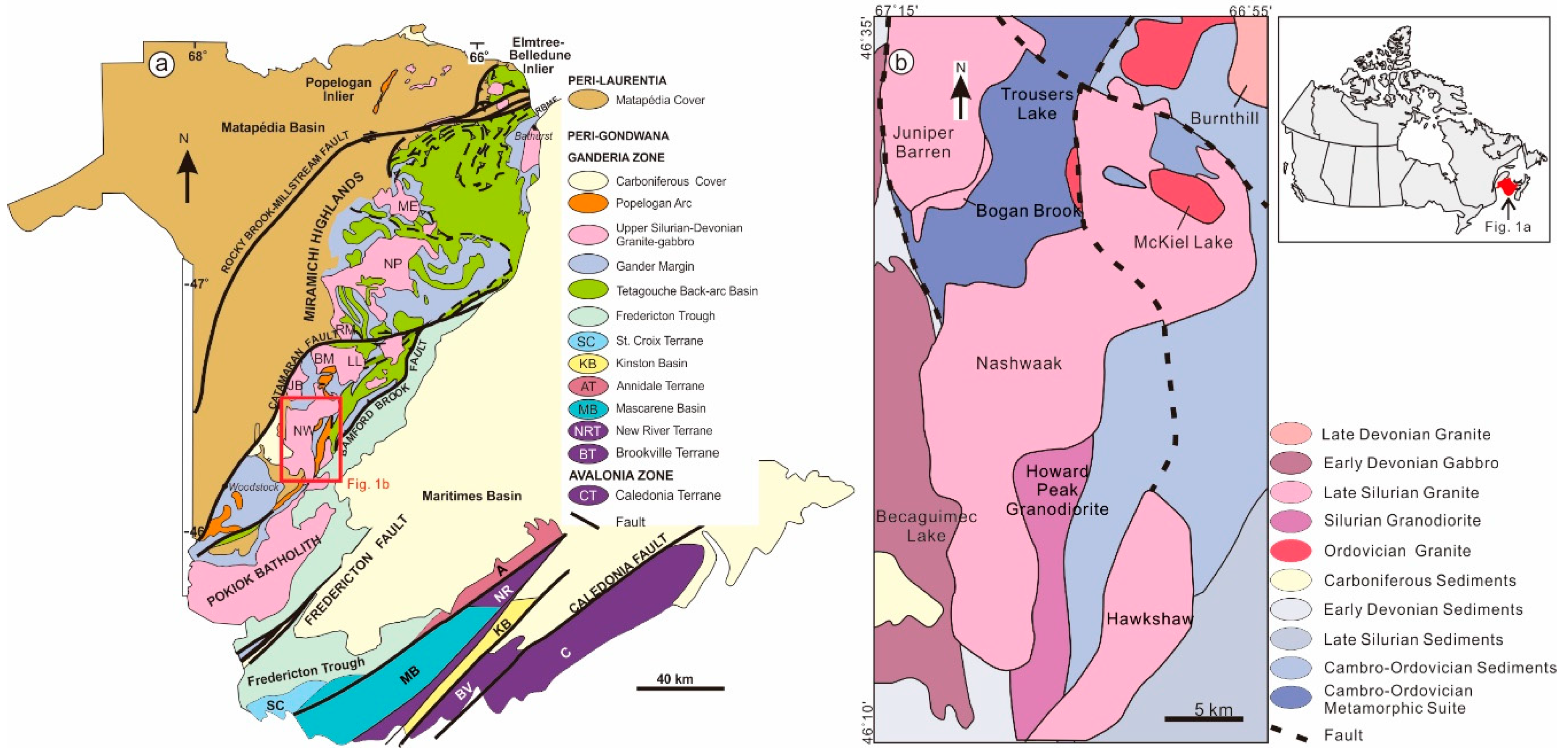 Minerals 10 00614 g001