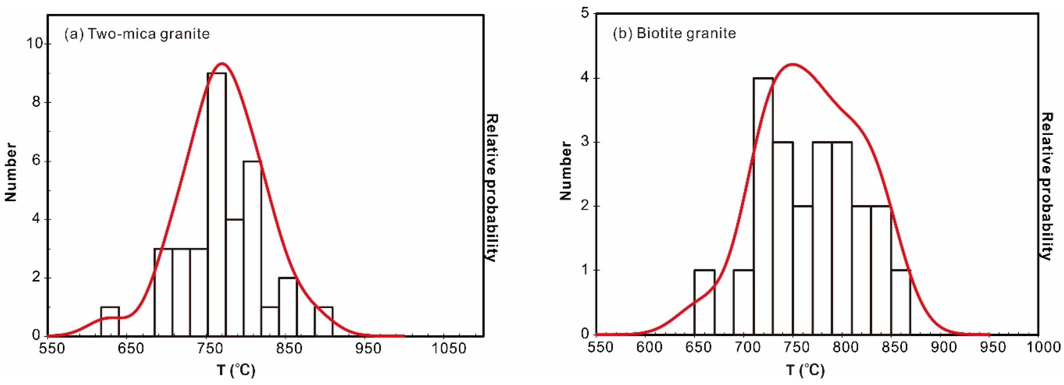 Minerals 10 00614 g008