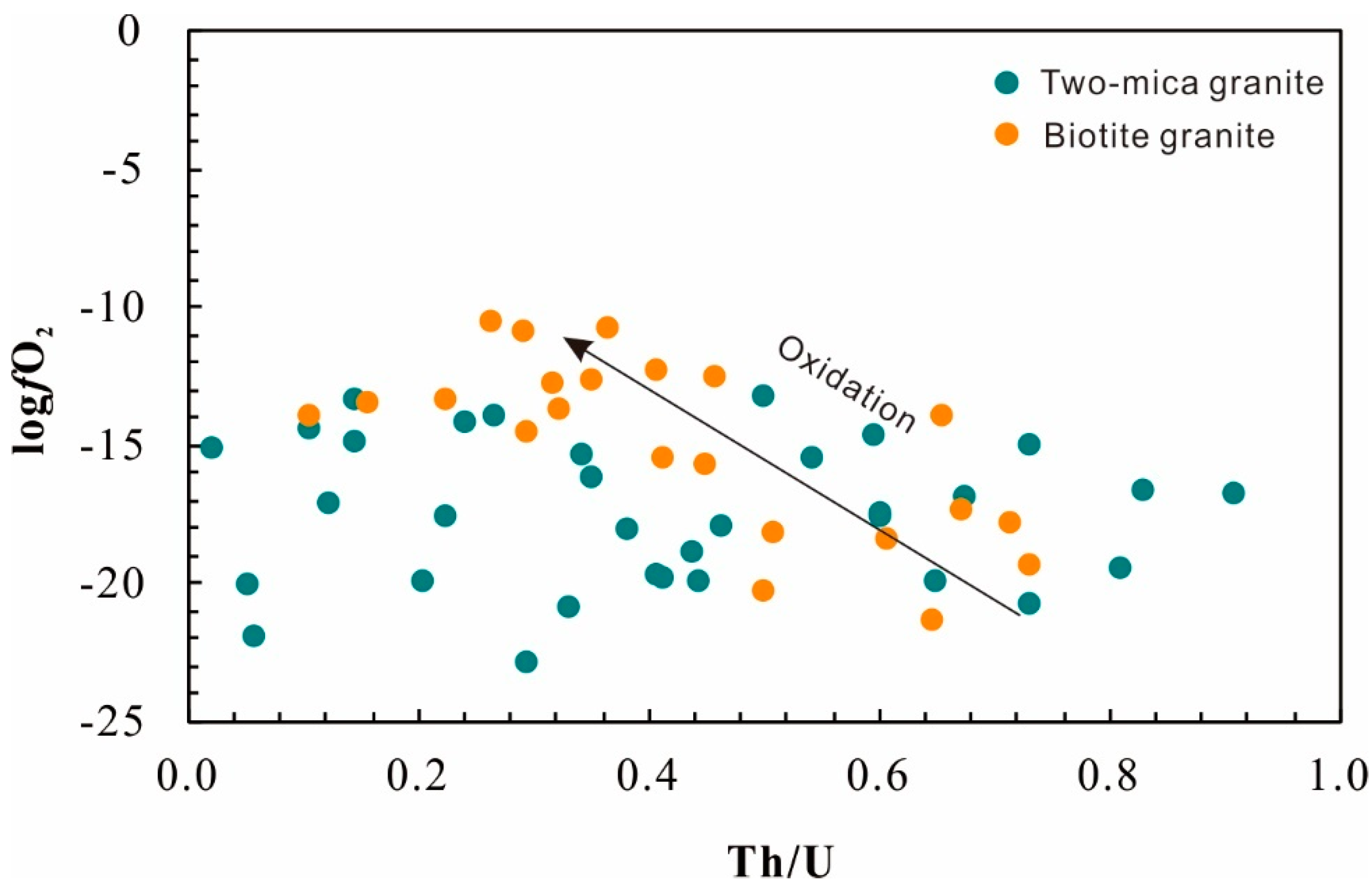 Minerals 10 00614 g009