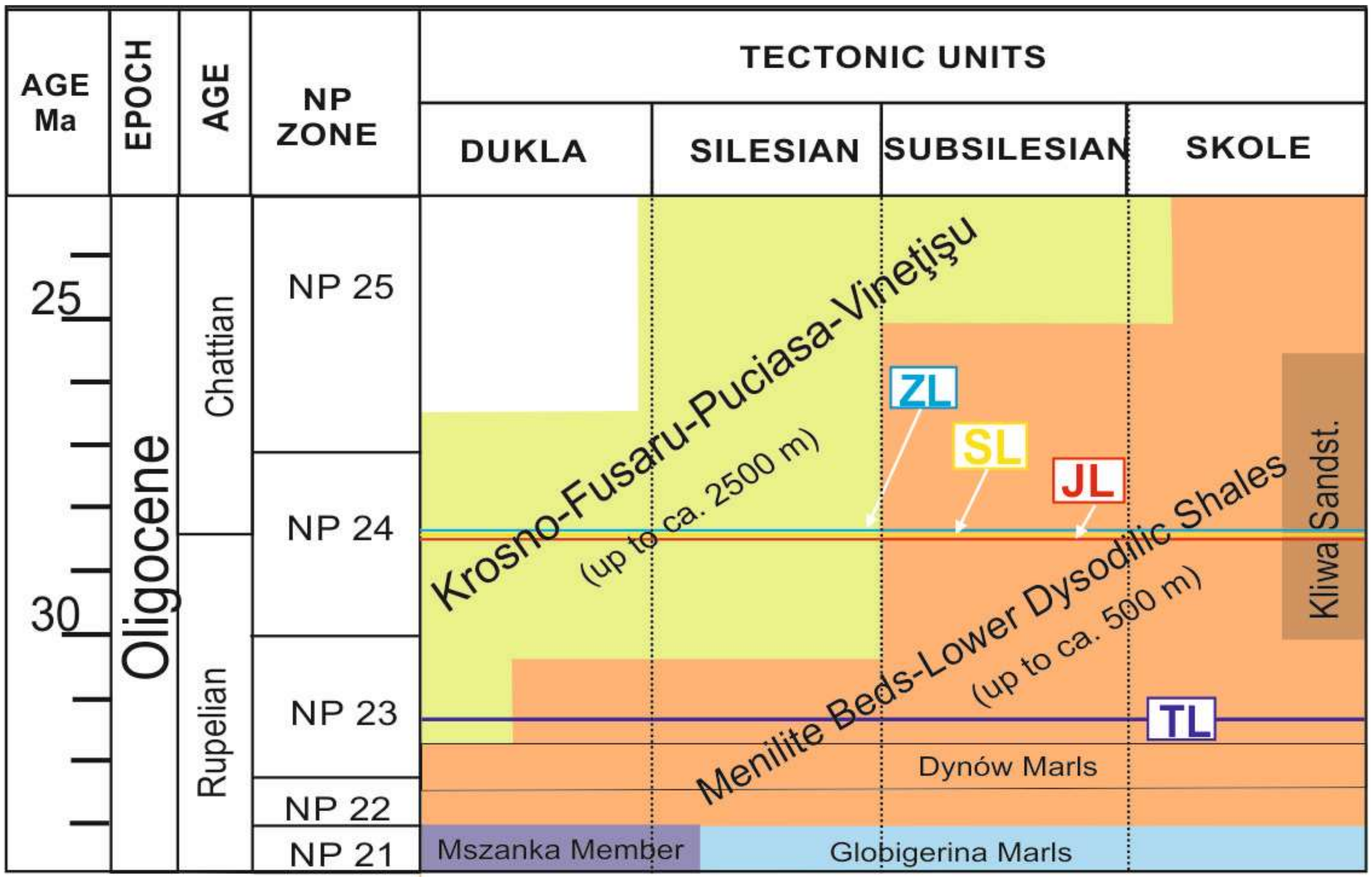Minerals 10 00616 g002