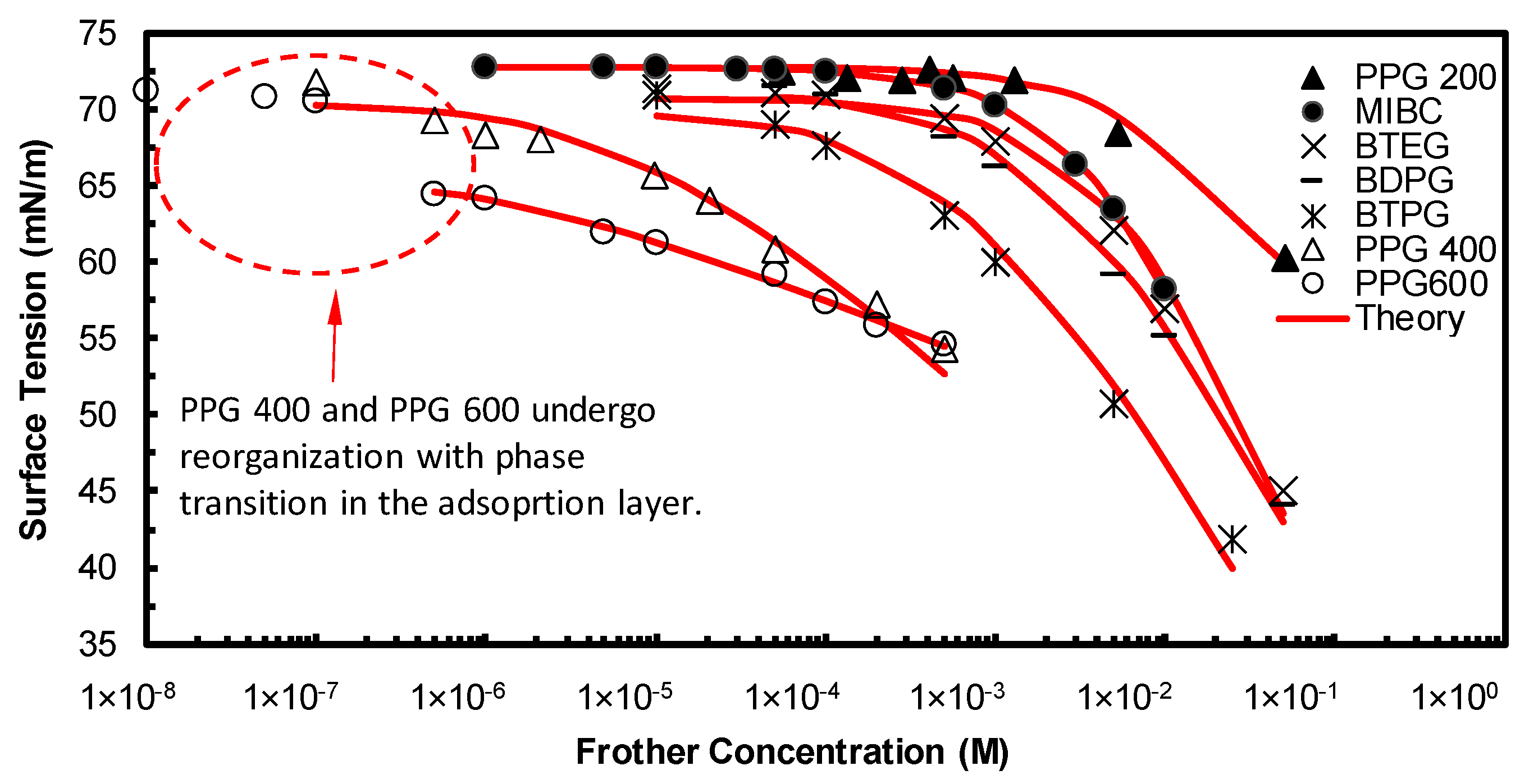 Minerals 10 00617 g004 Minerals 10 00617 g004