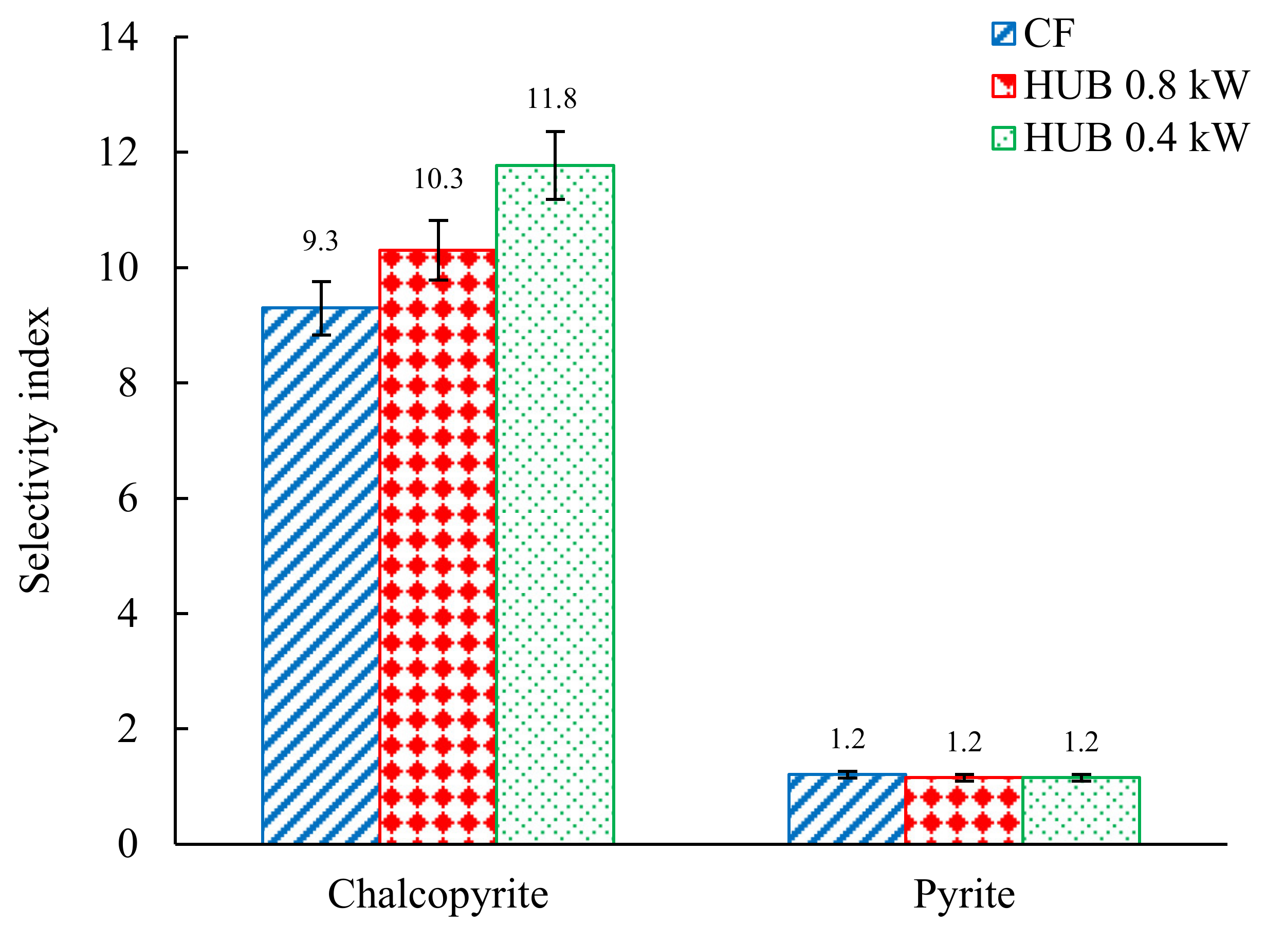 Minerals 10 00619 g005 Minerals 10 00619 g005