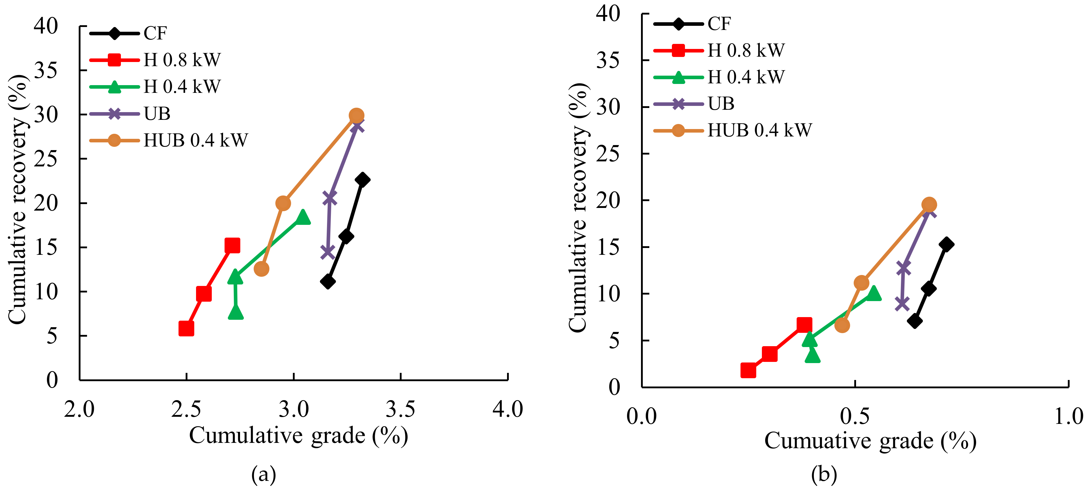 Minerals 10 00619 g006 Minerals 10 00619 g006