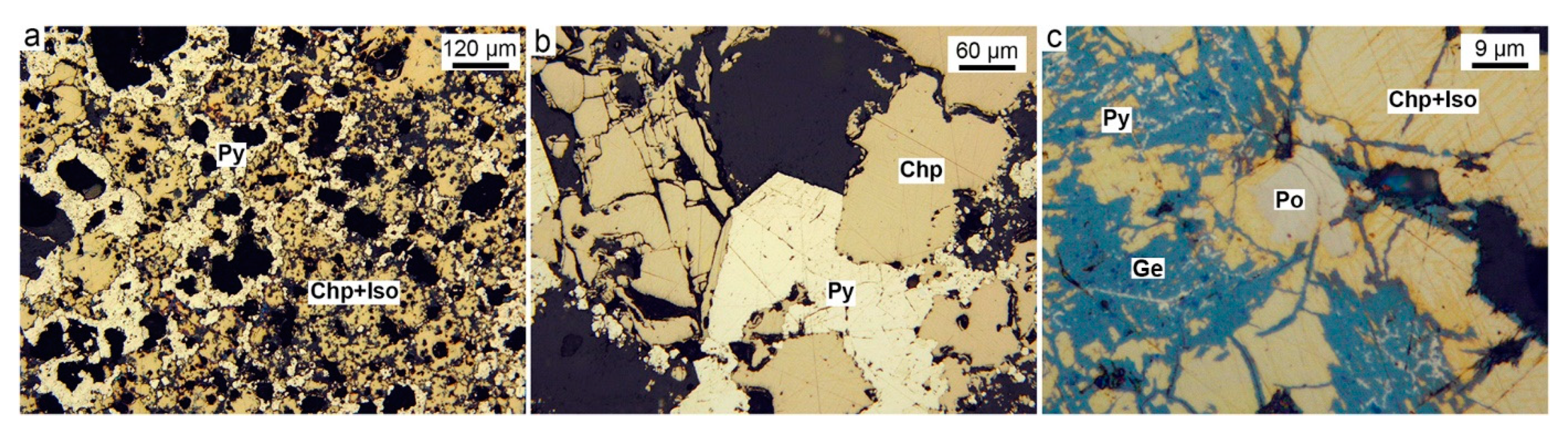 Minerals 10 00622 g002