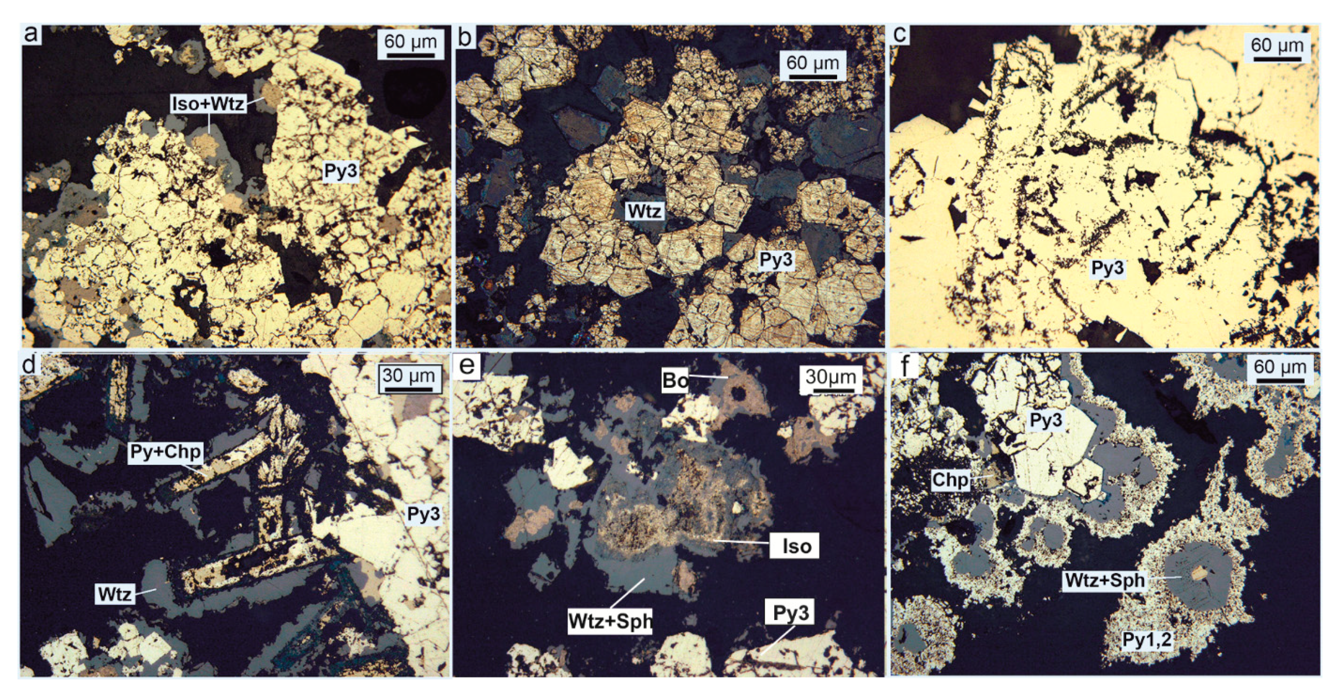 Minerals 10 00622 g004