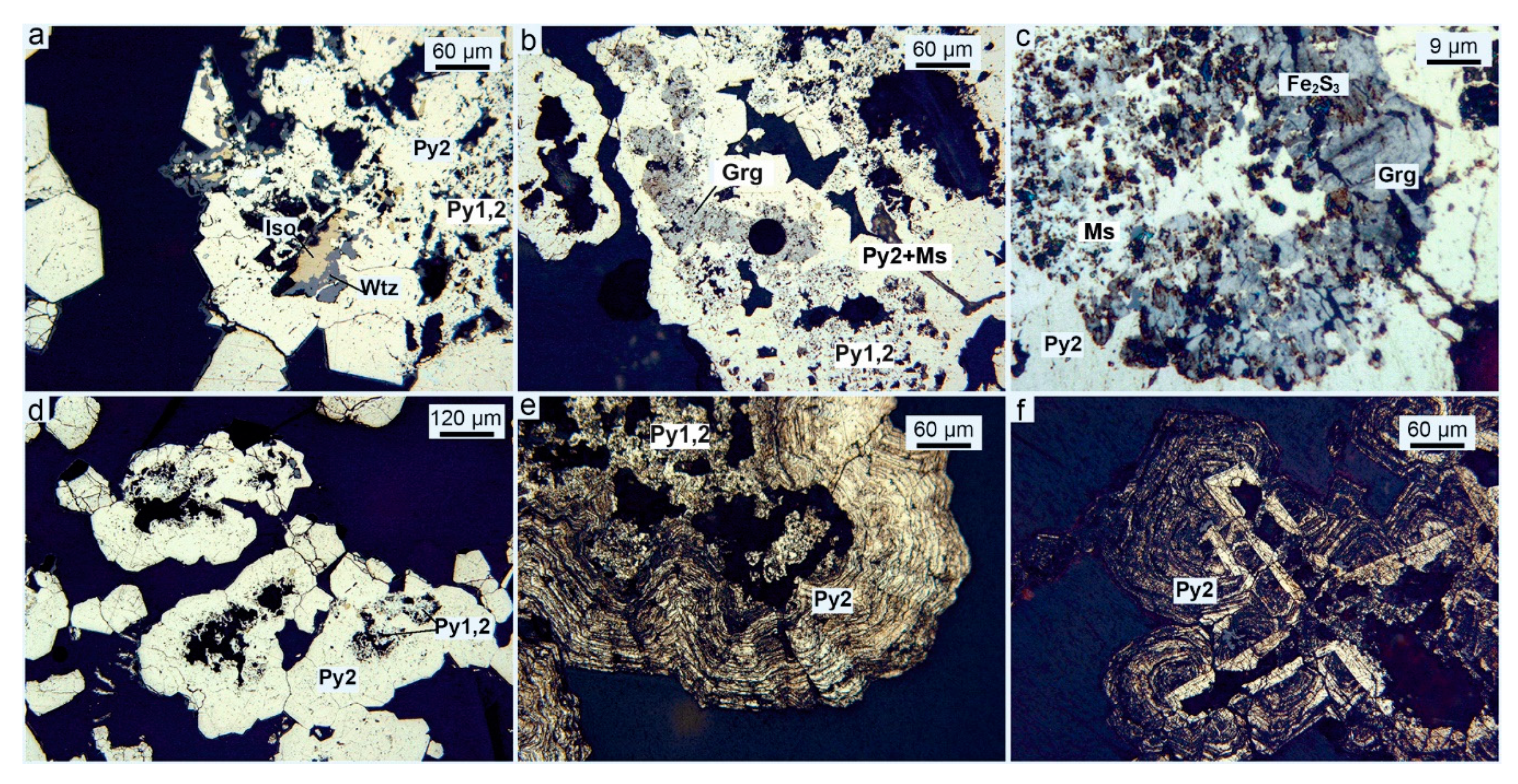 Minerals 10 00622 g005