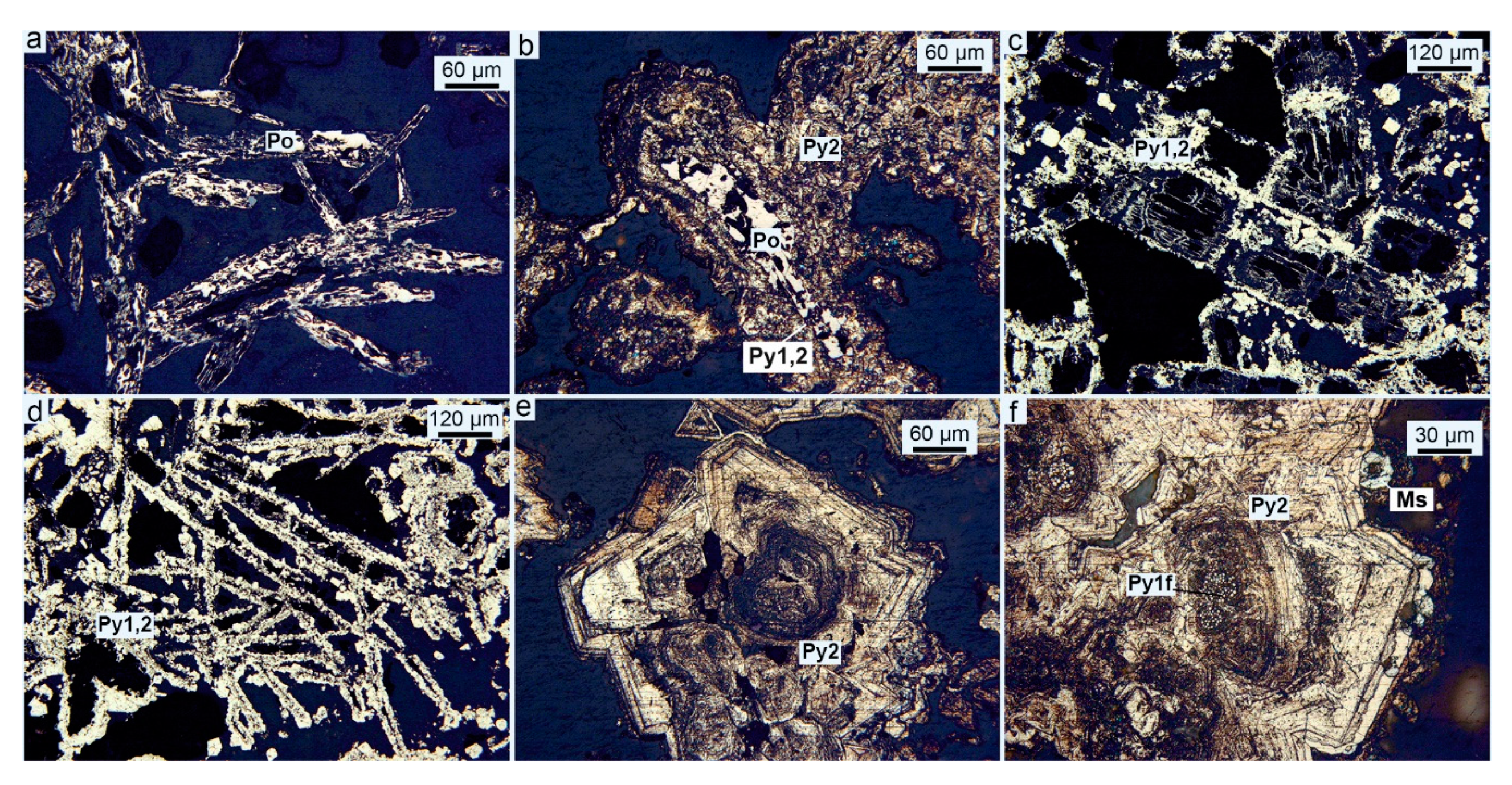 Minerals 10 00622 g007