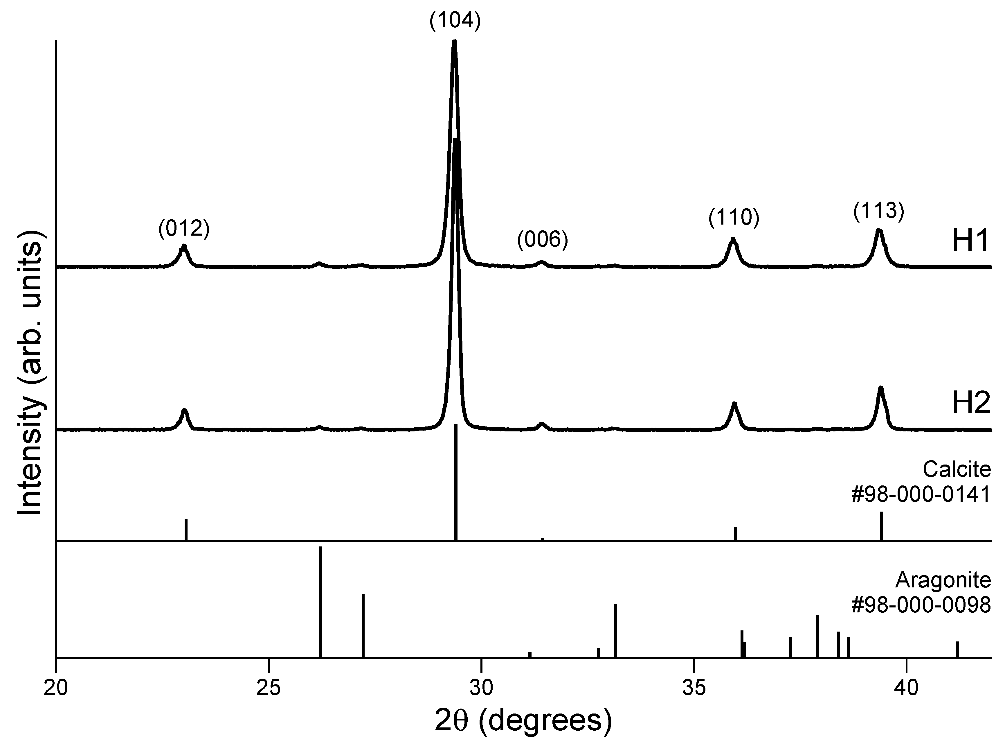 Minerals 10 00628 g004
