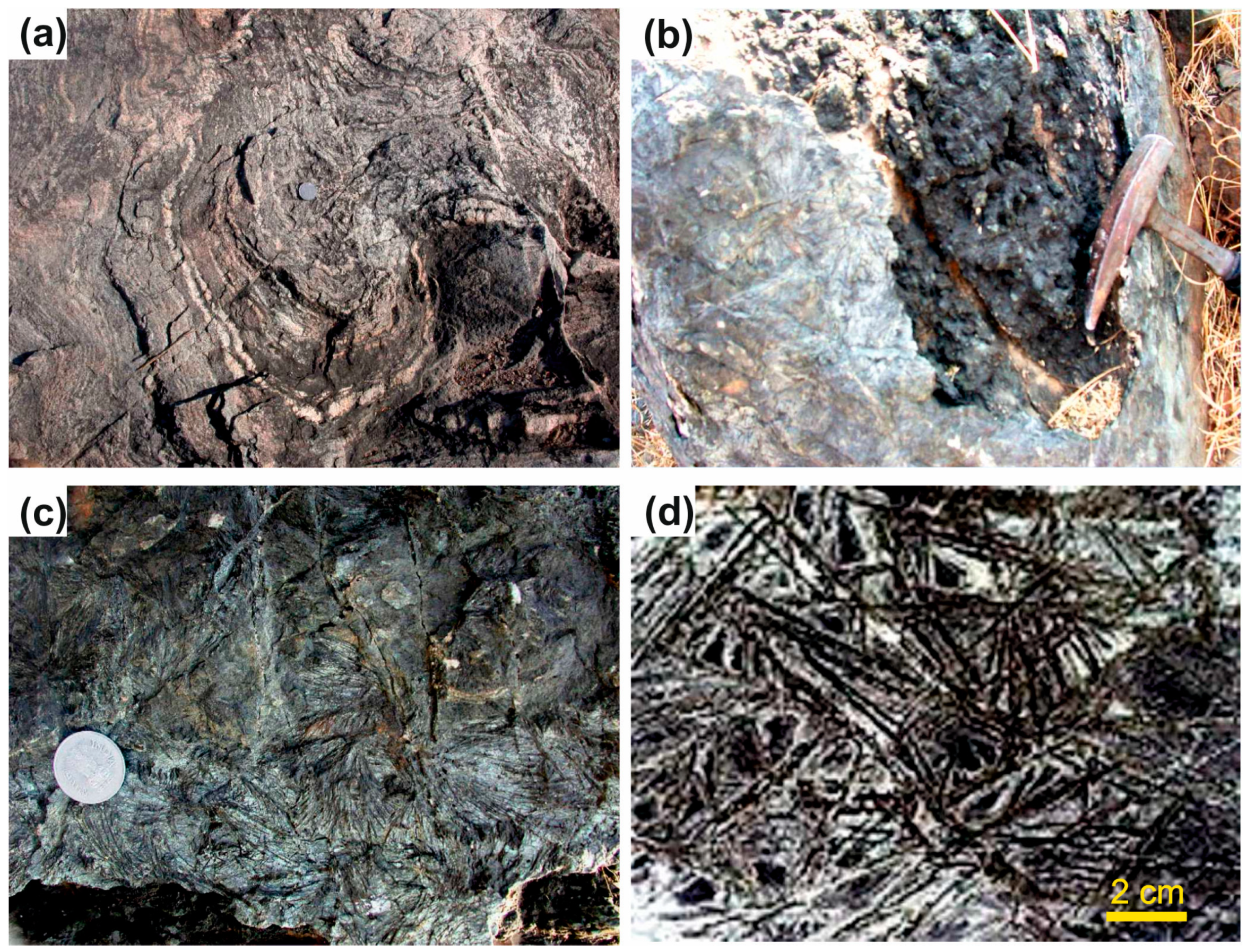 Minerals 10 00638 g002 Minerals 10 00638 g002