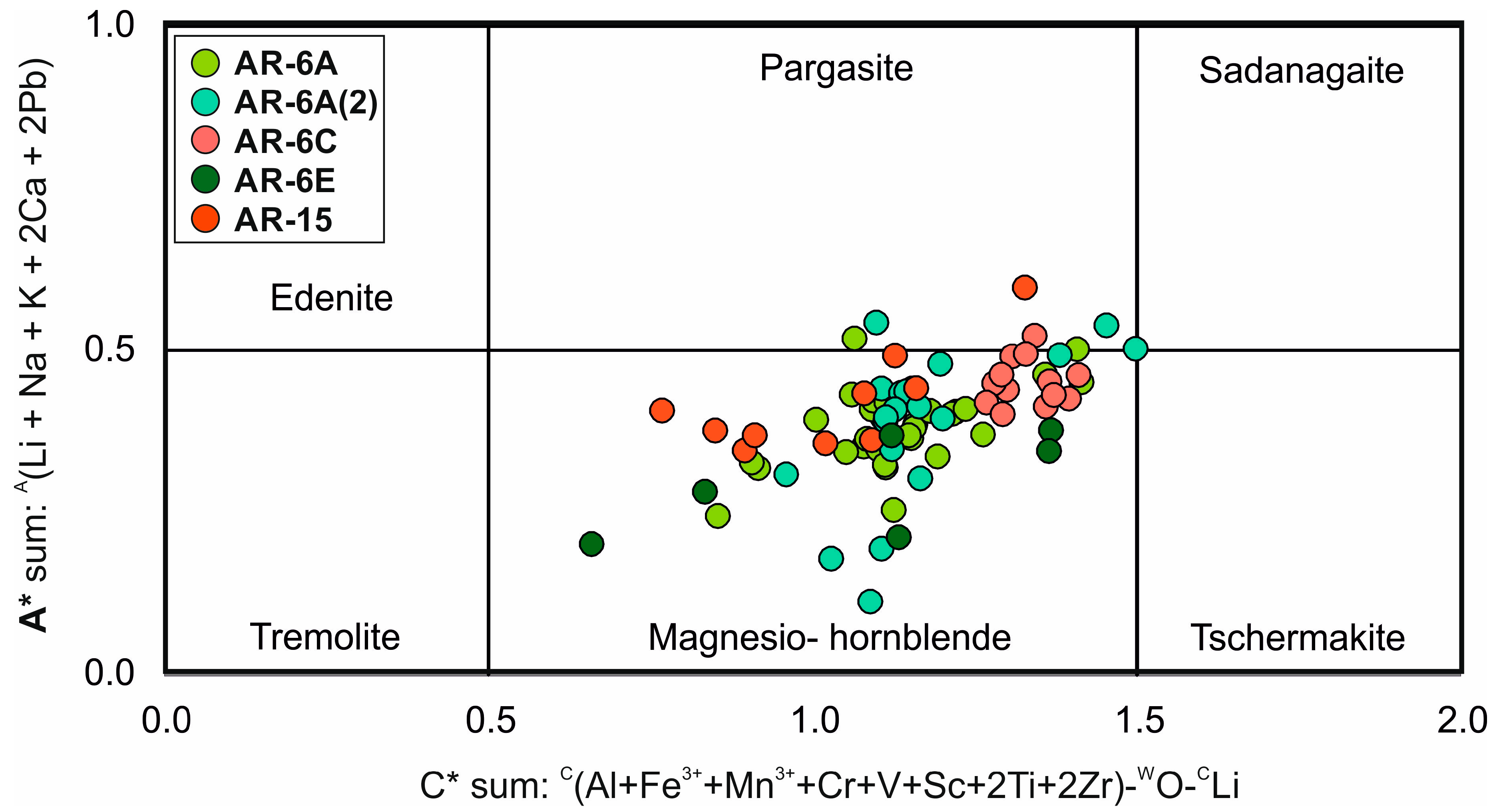 Minerals 10 00638 g005 Minerals 10 00638 g005