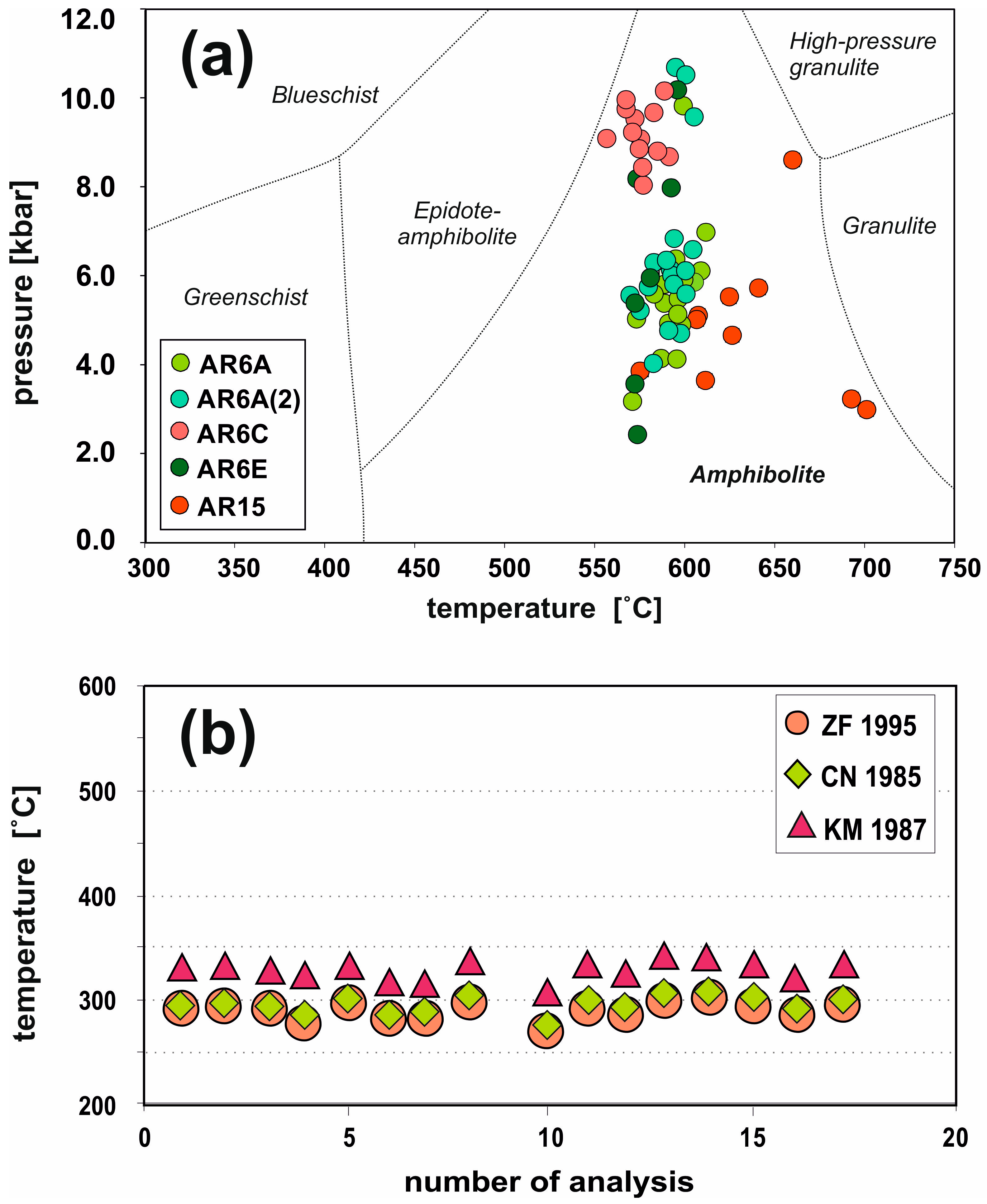 Minerals 10 00638 g007 Minerals 10 00638 g007