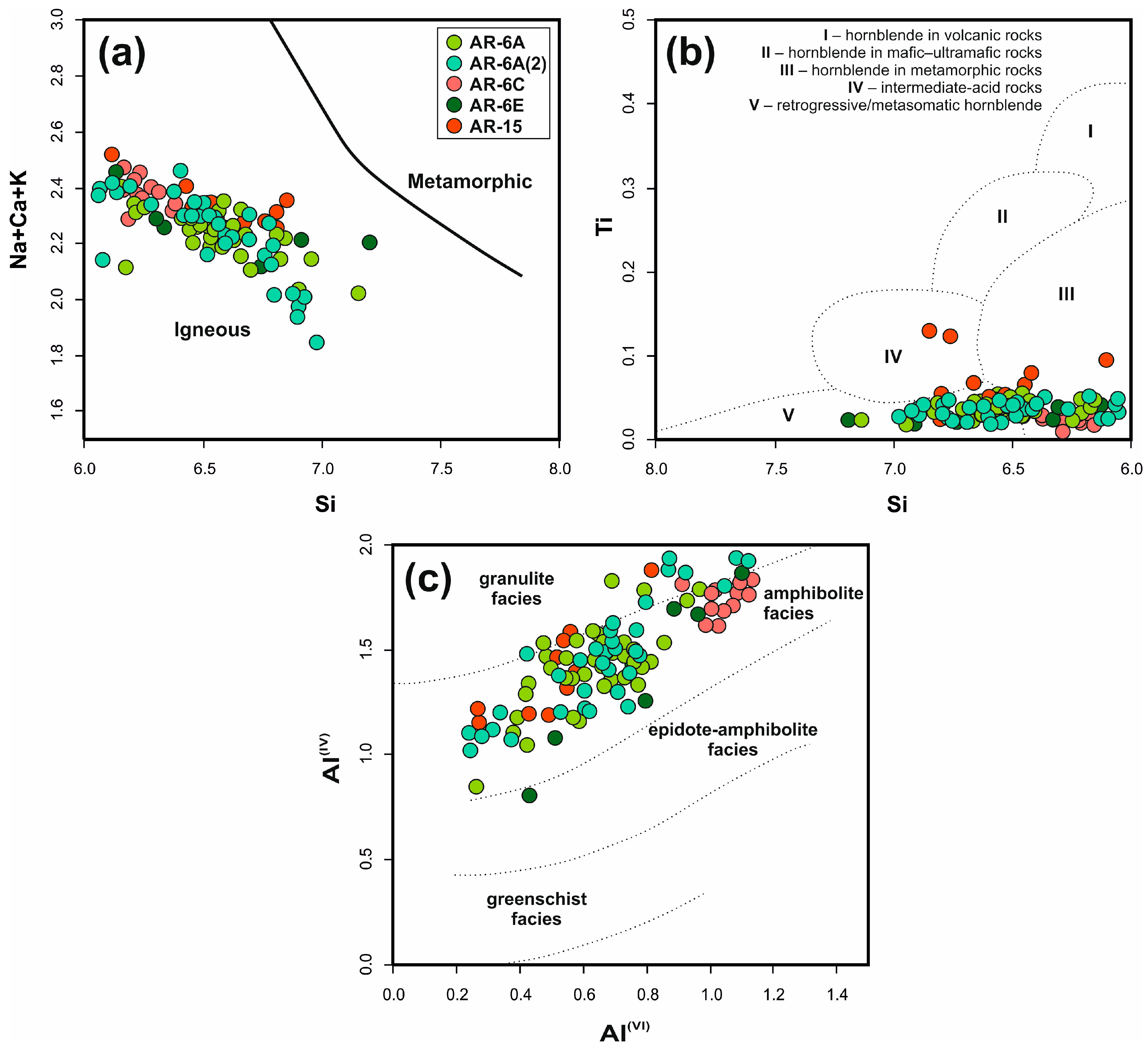 Minerals 10 00638 g008 Minerals 10 00638 g008