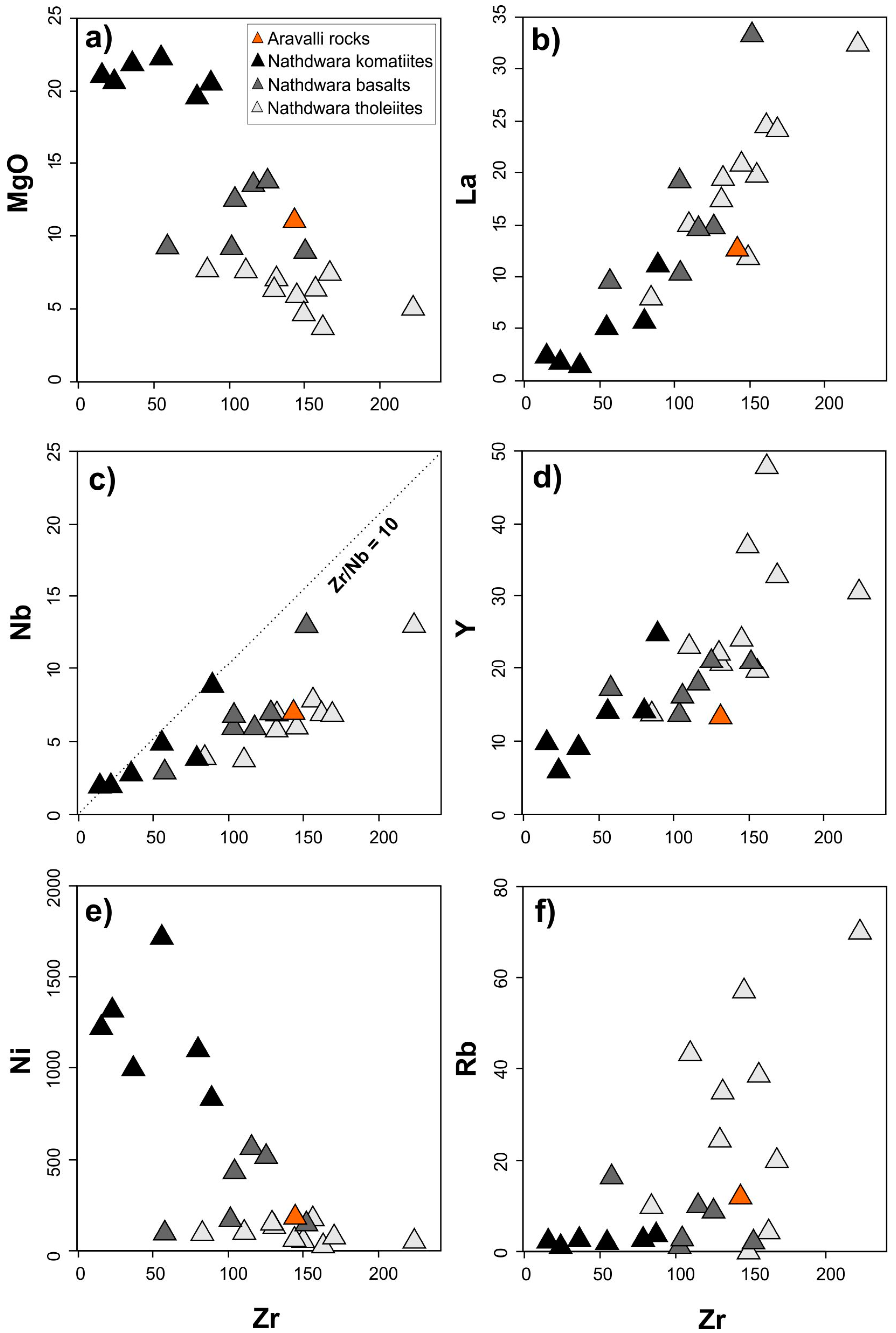 Minerals 10 00638 g010 Minerals 10 00638 g010