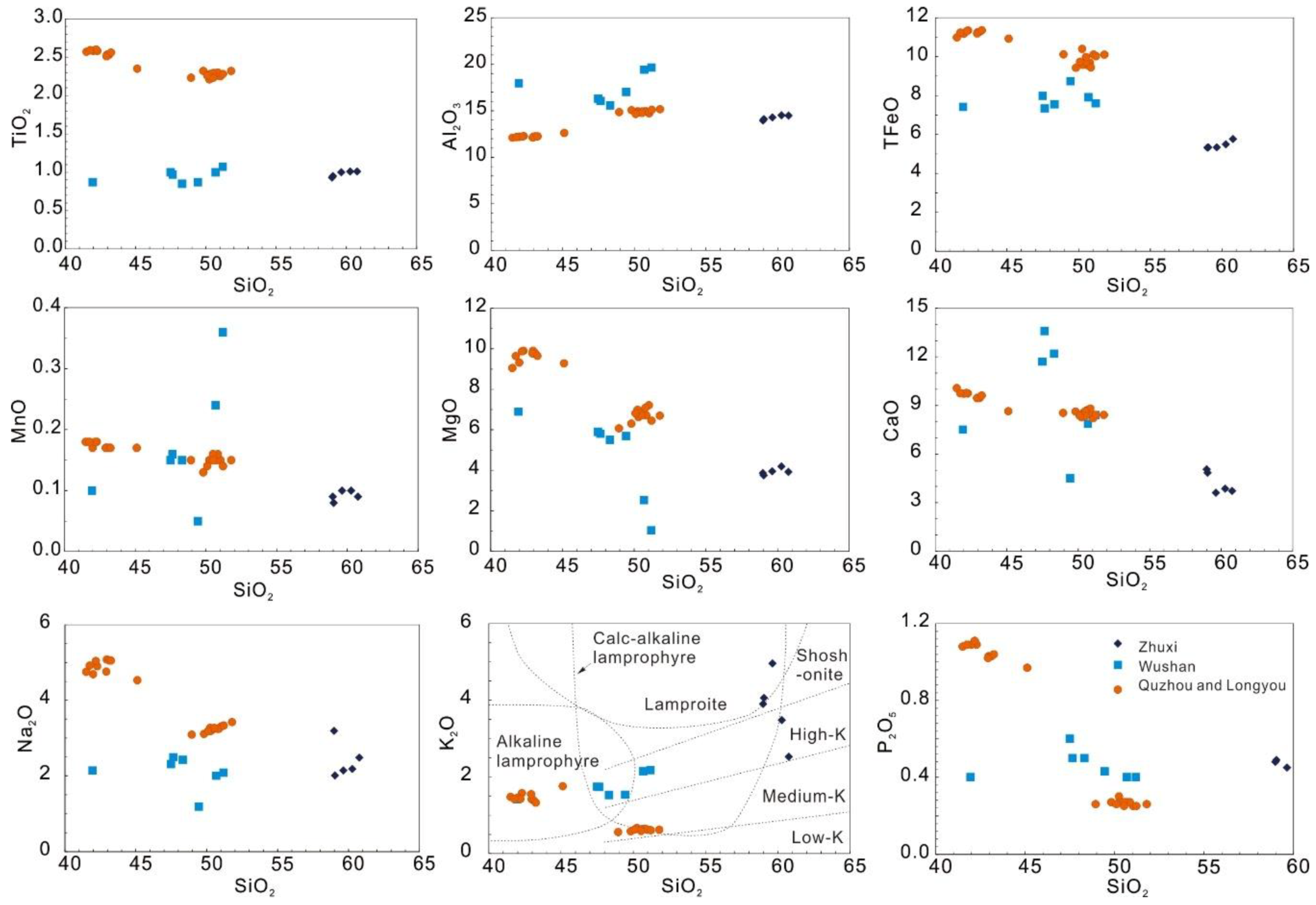Minerals 10 00642 g006 Minerals 10 00642 g006