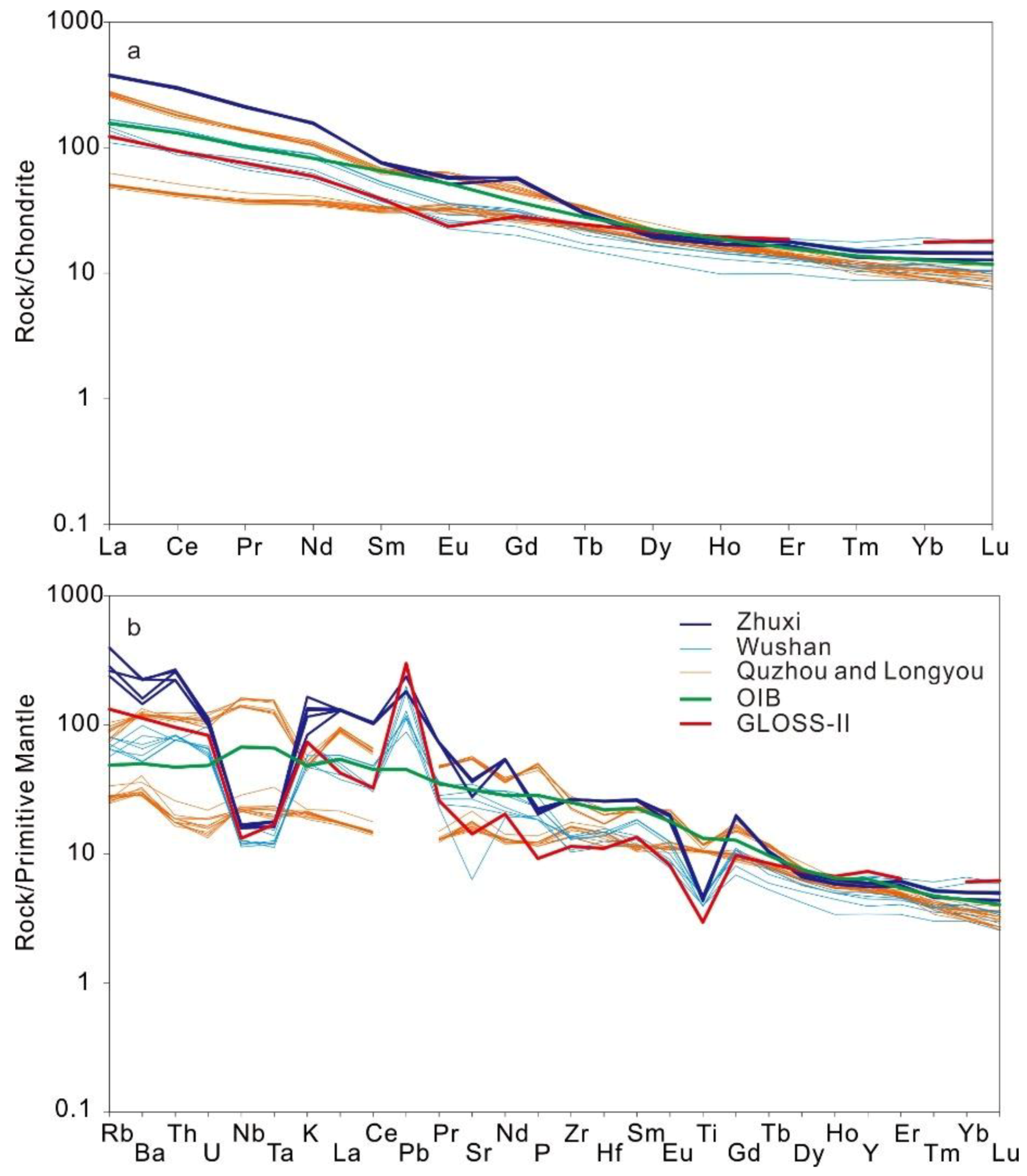 Minerals 10 00642 g007 Minerals 10 00642 g007