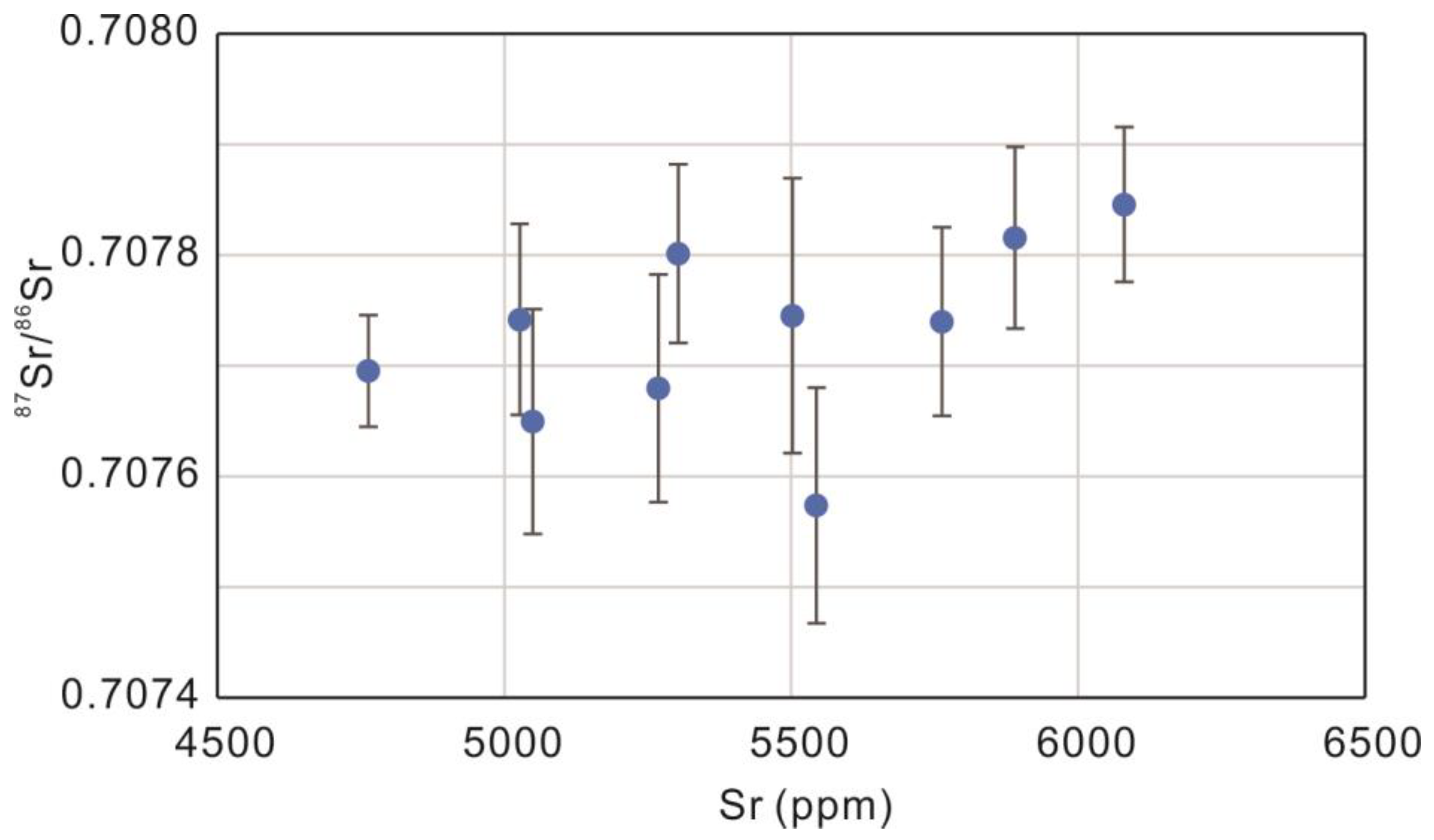 Minerals 10 00642 g009 Minerals 10 00642 g009