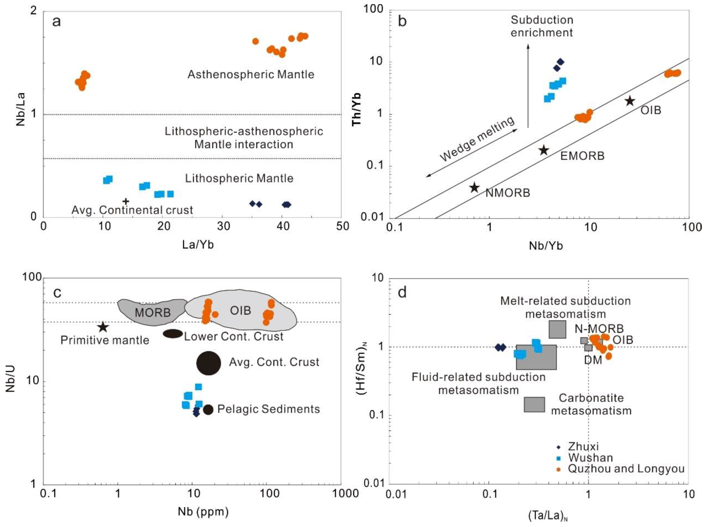 Minerals 10 00642 g011 Minerals 10 00642 g011