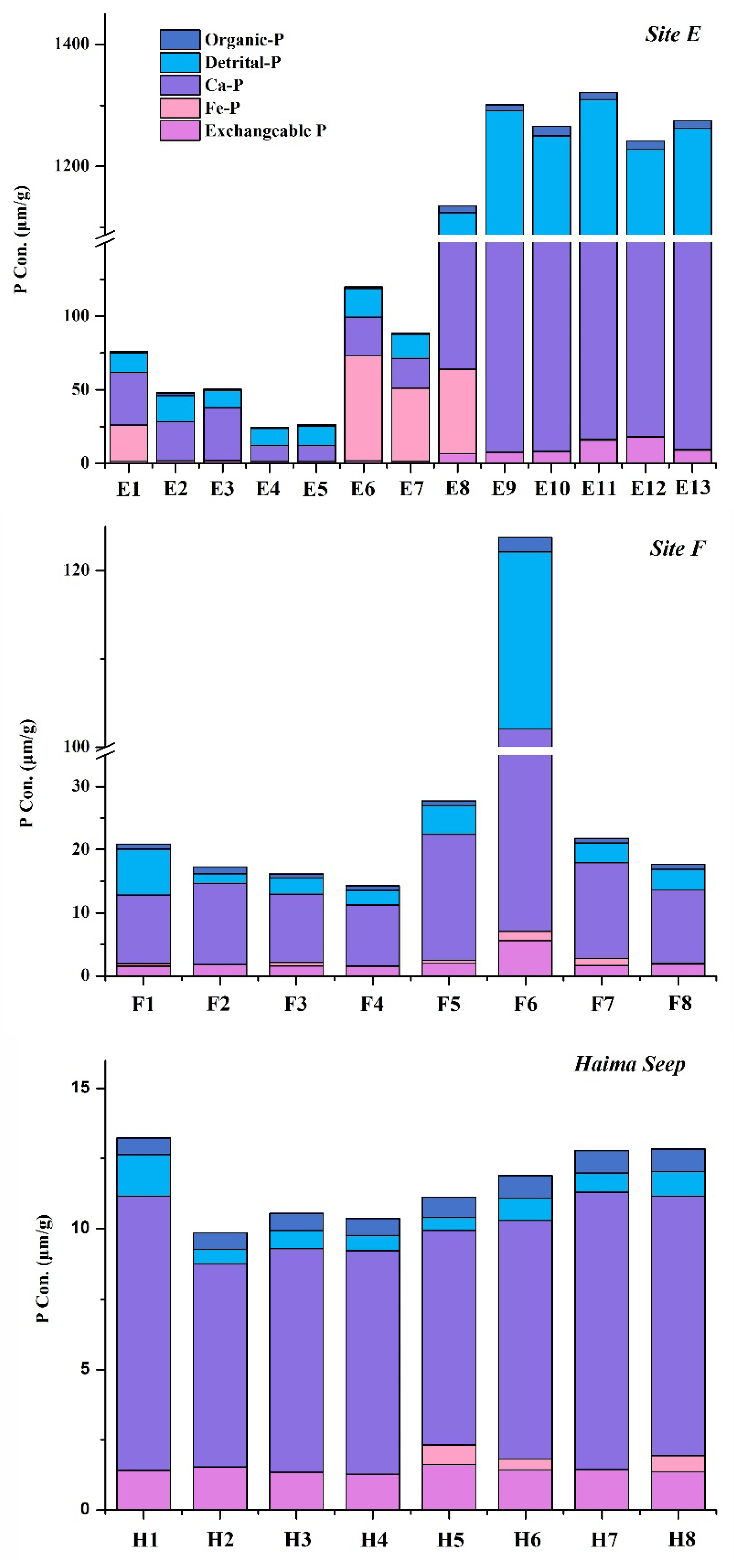 Minerals 10 00645 g002