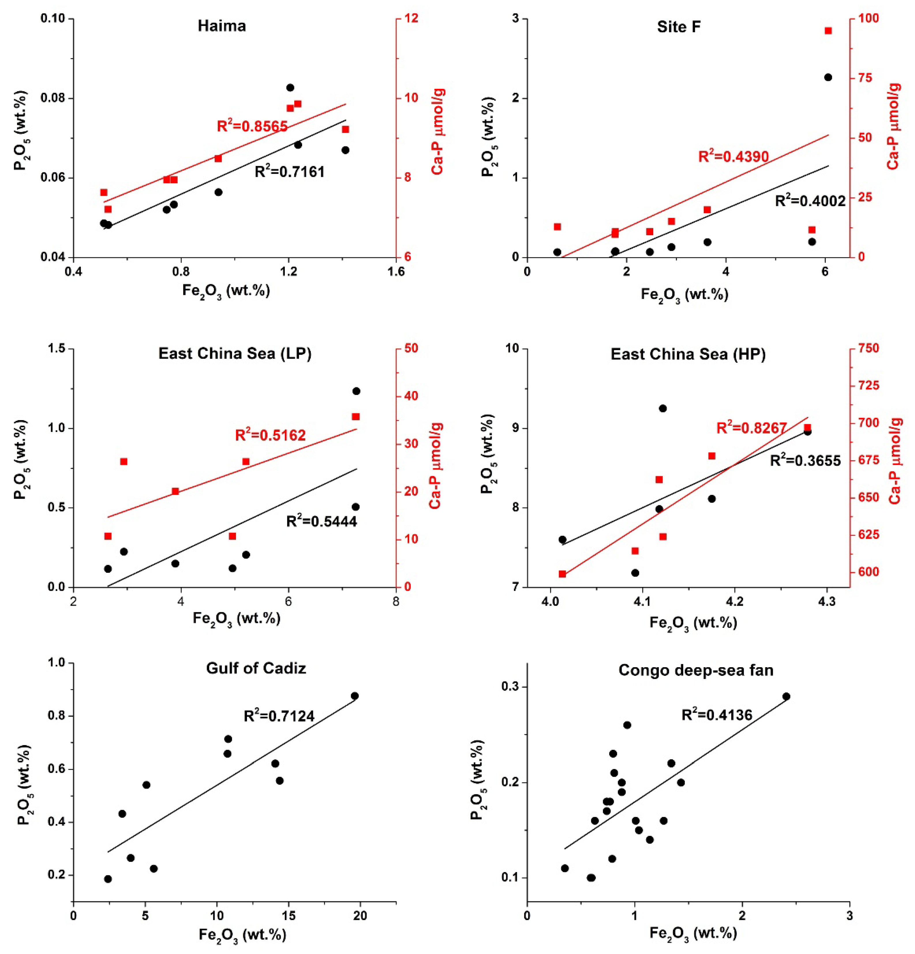 Minerals 10 00645 g003
