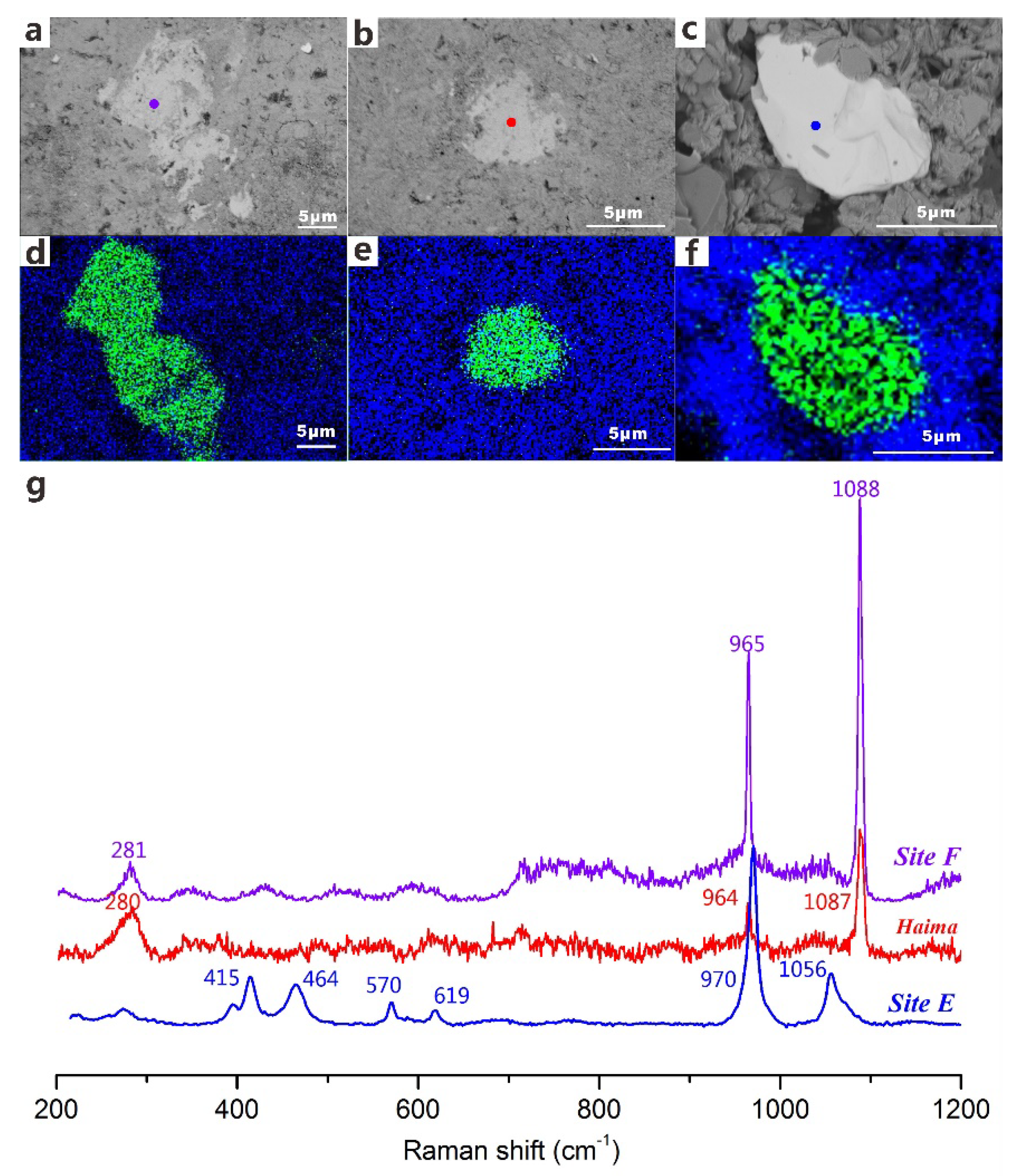Minerals 10 00645 g005