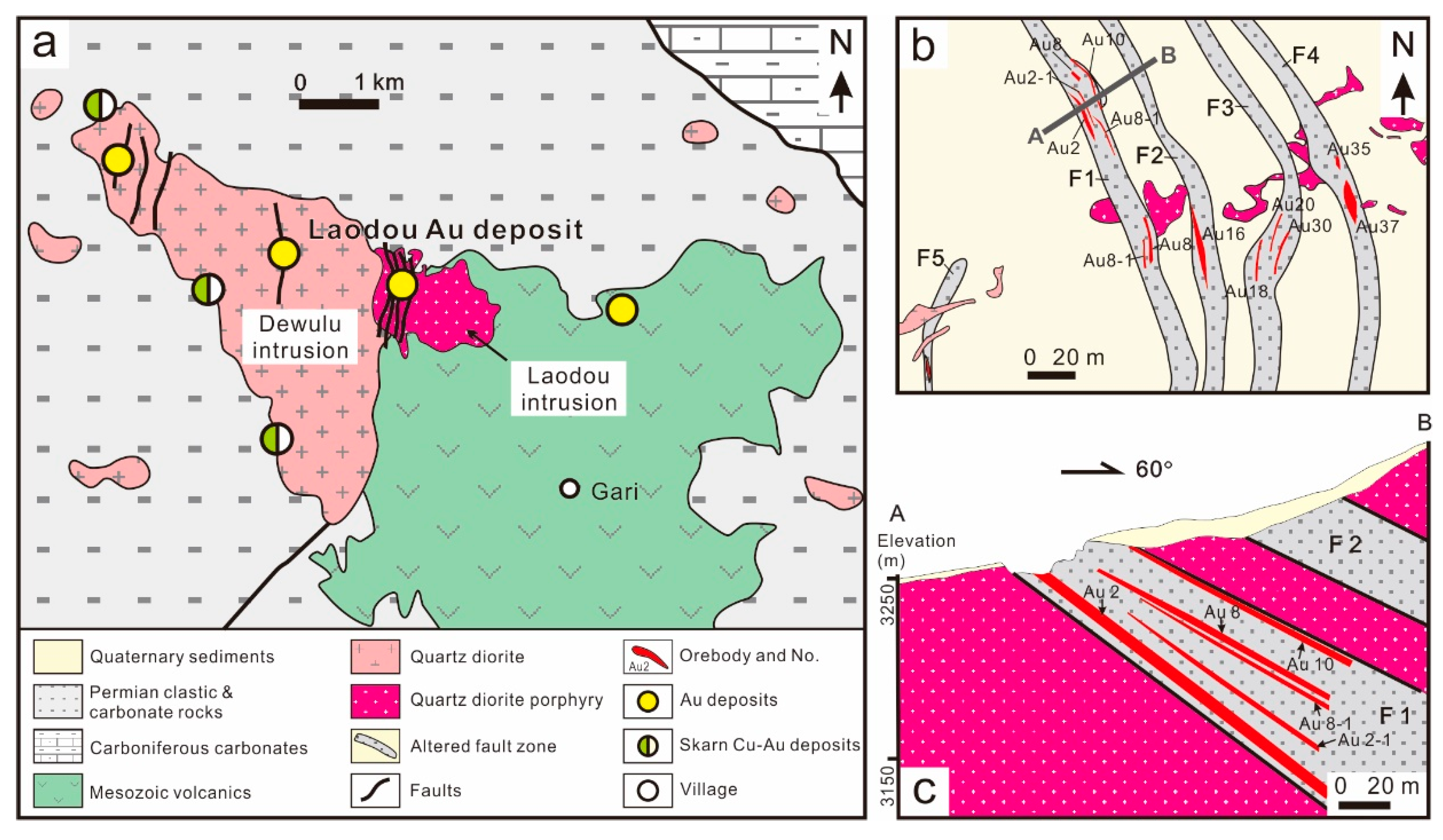 Minerals 10 00647 g002