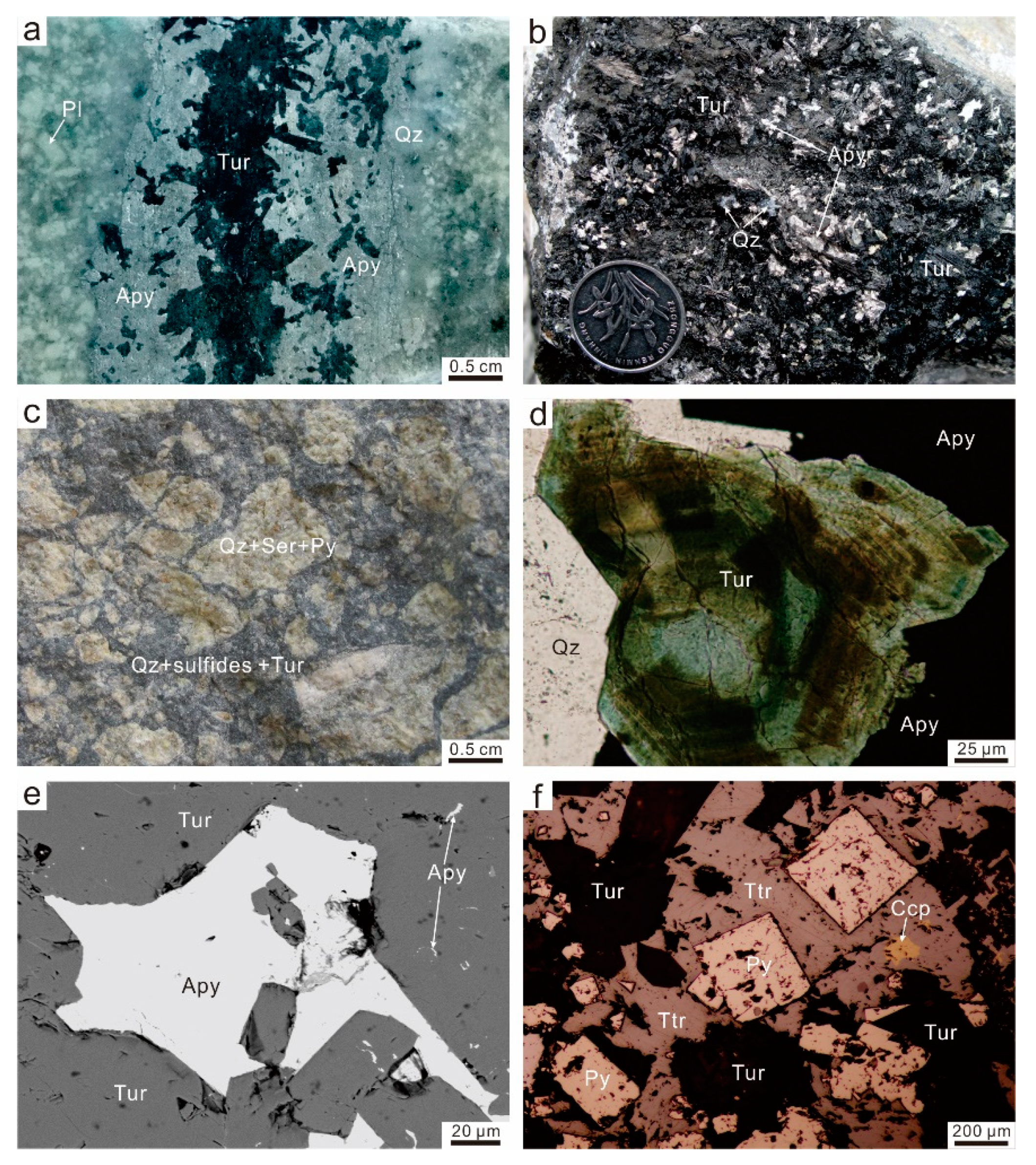 Minerals 10 00647 g005