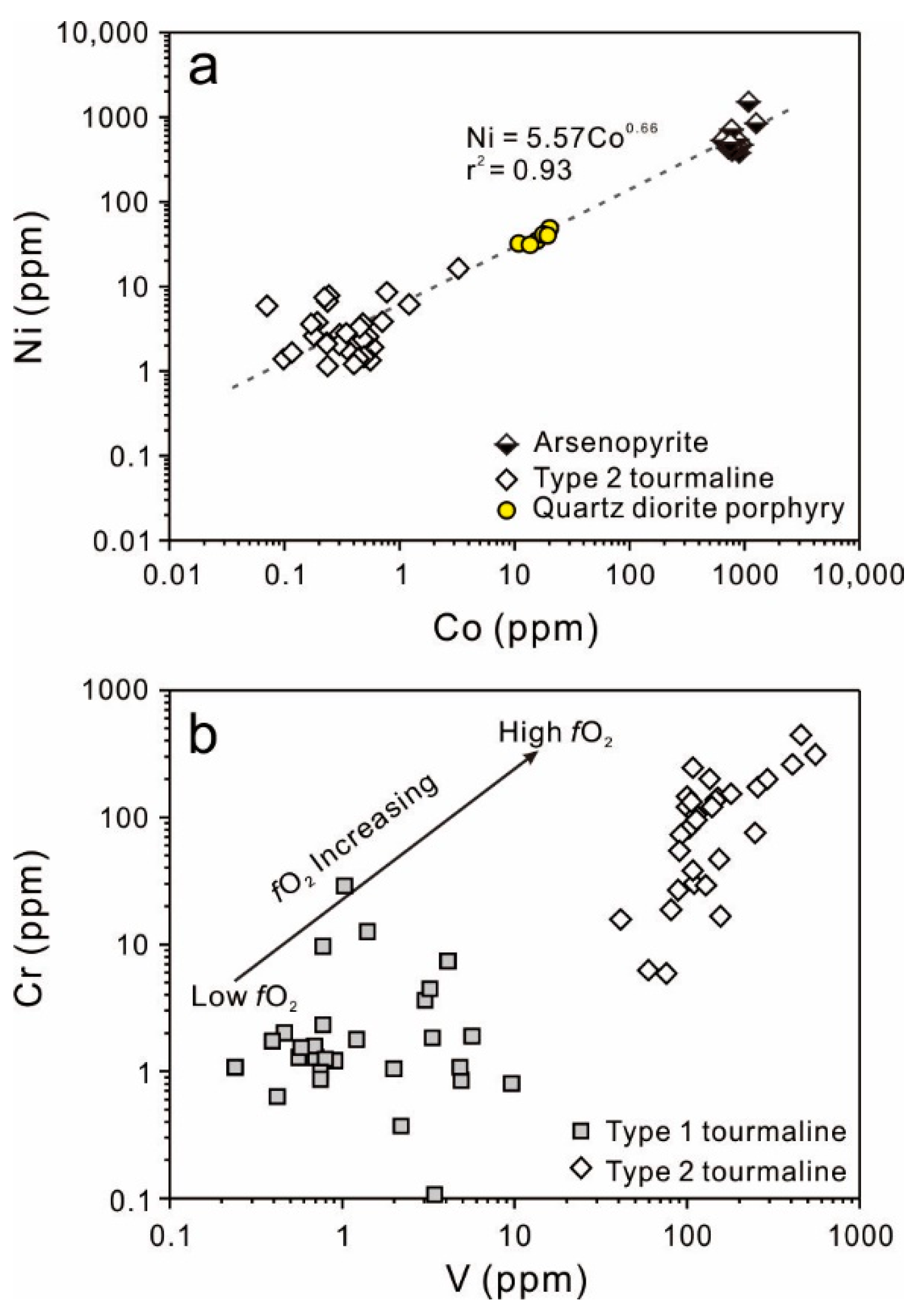 Minerals 10 00647 g011