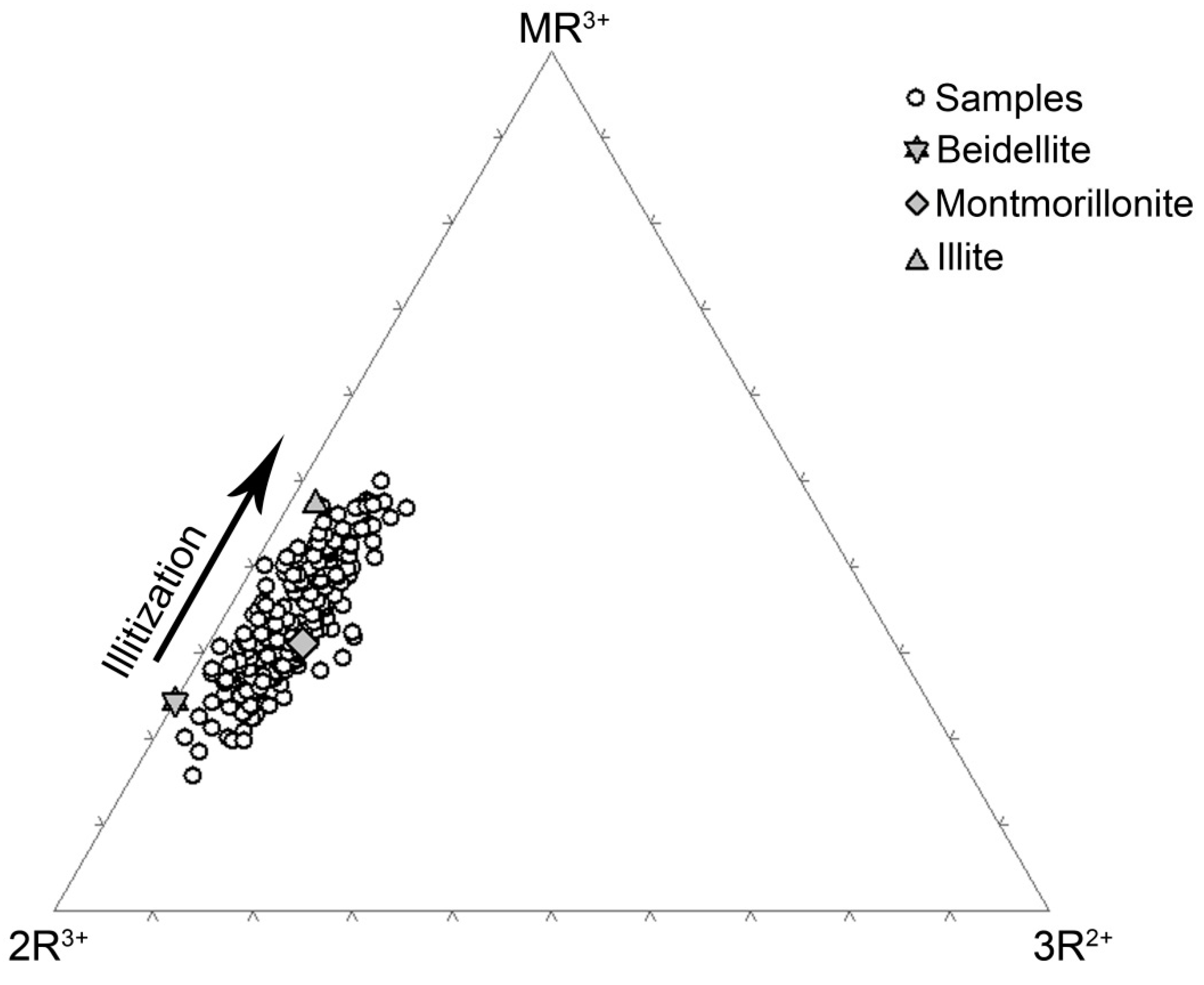 Minerals 10 00651 g005