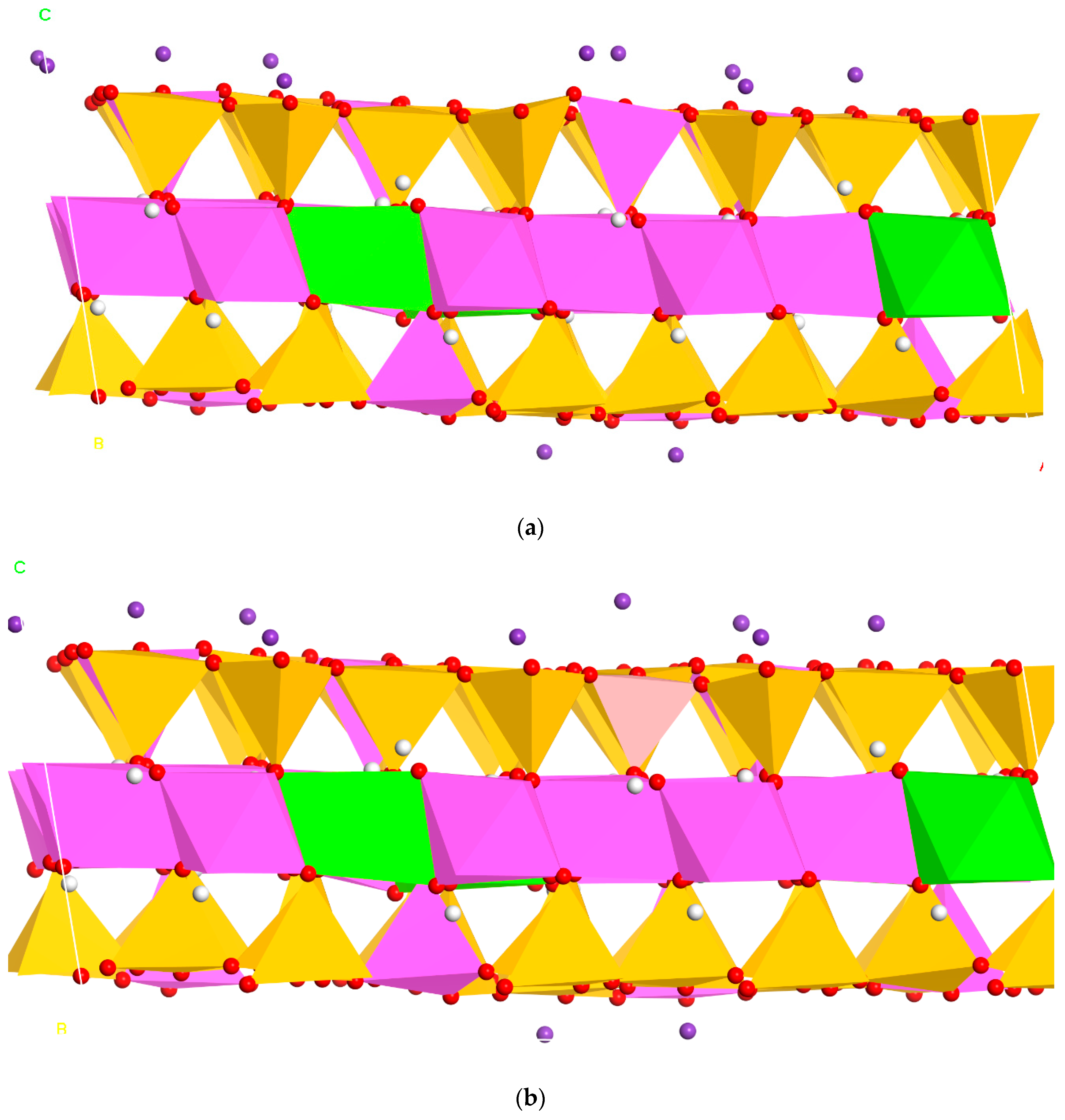 Minerals 10 00651 g007