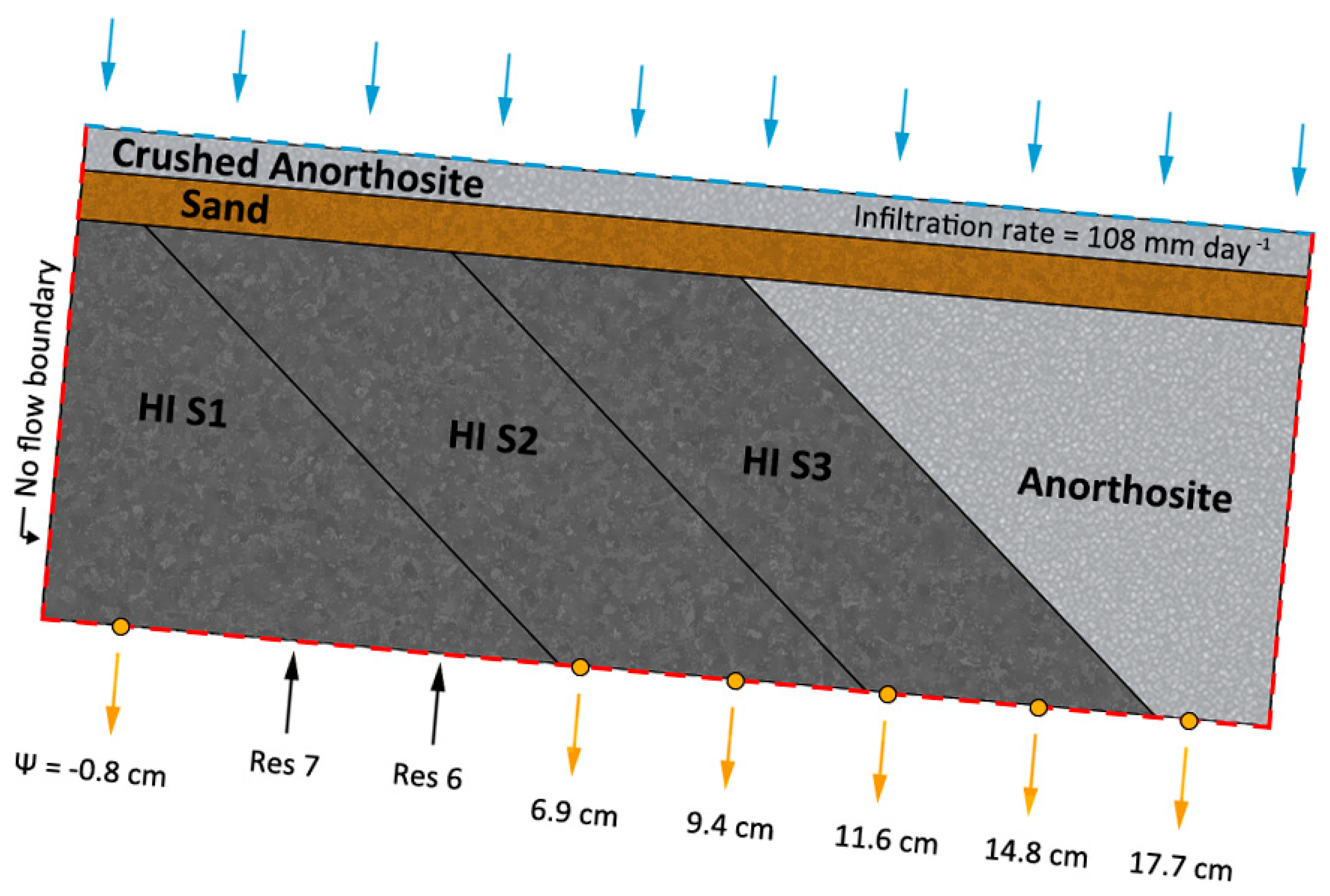 Minerals 10 00652 g002