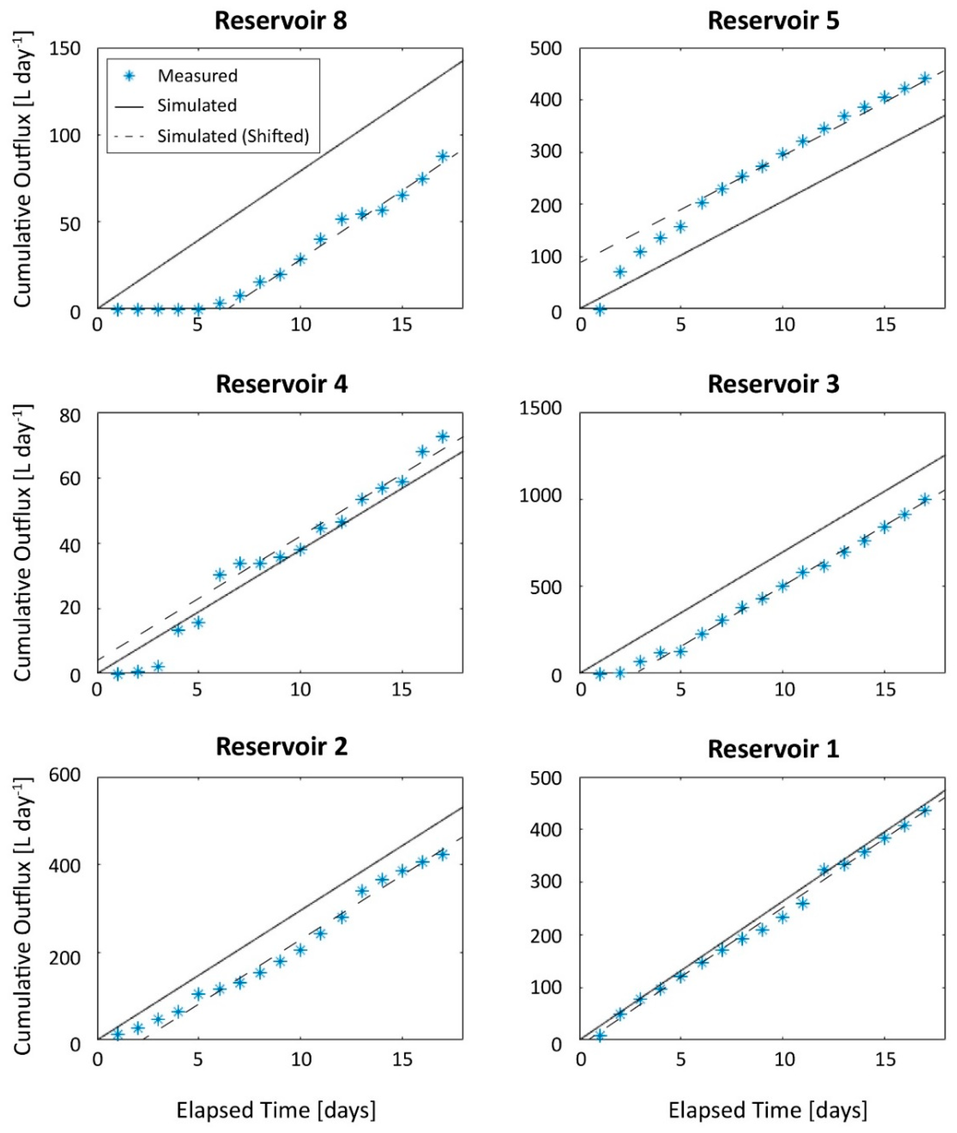 Minerals 10 00652 g003