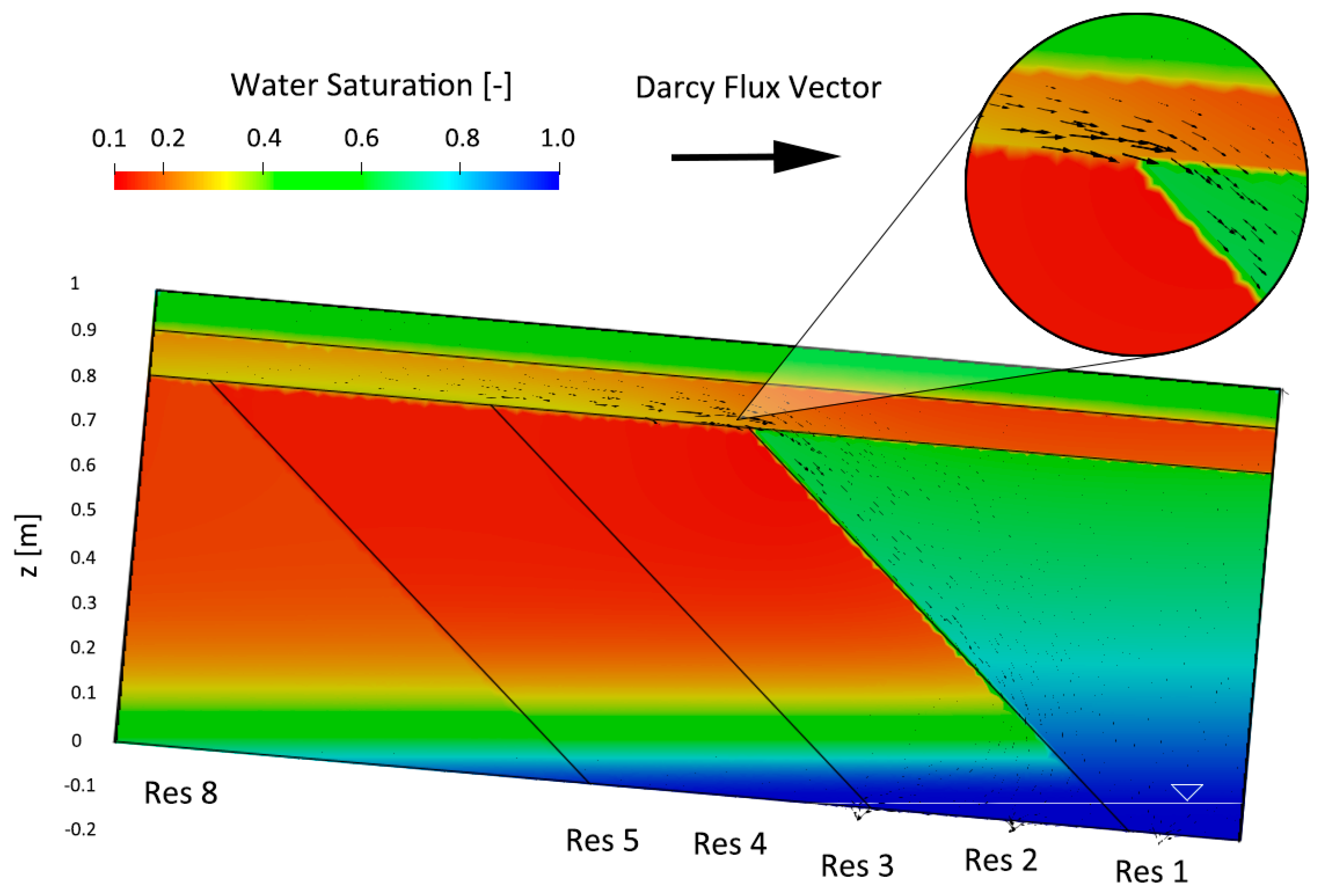 Minerals 10 00652 g006