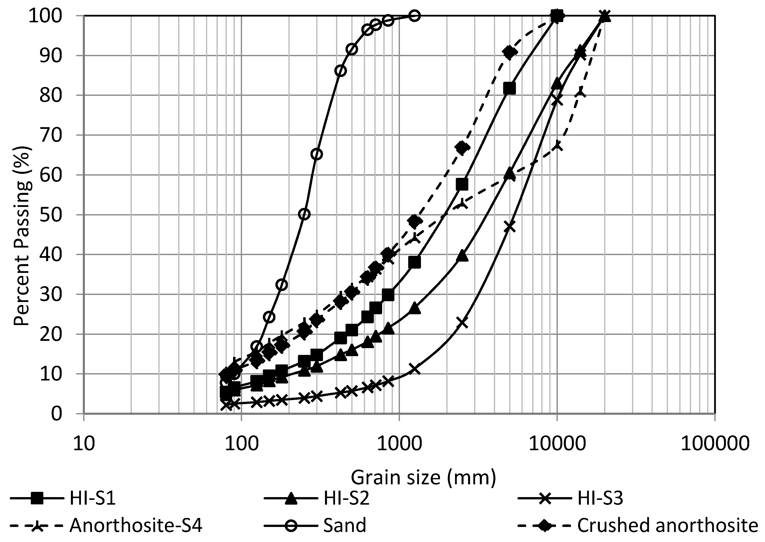 Minerals 10 00652 g0a2