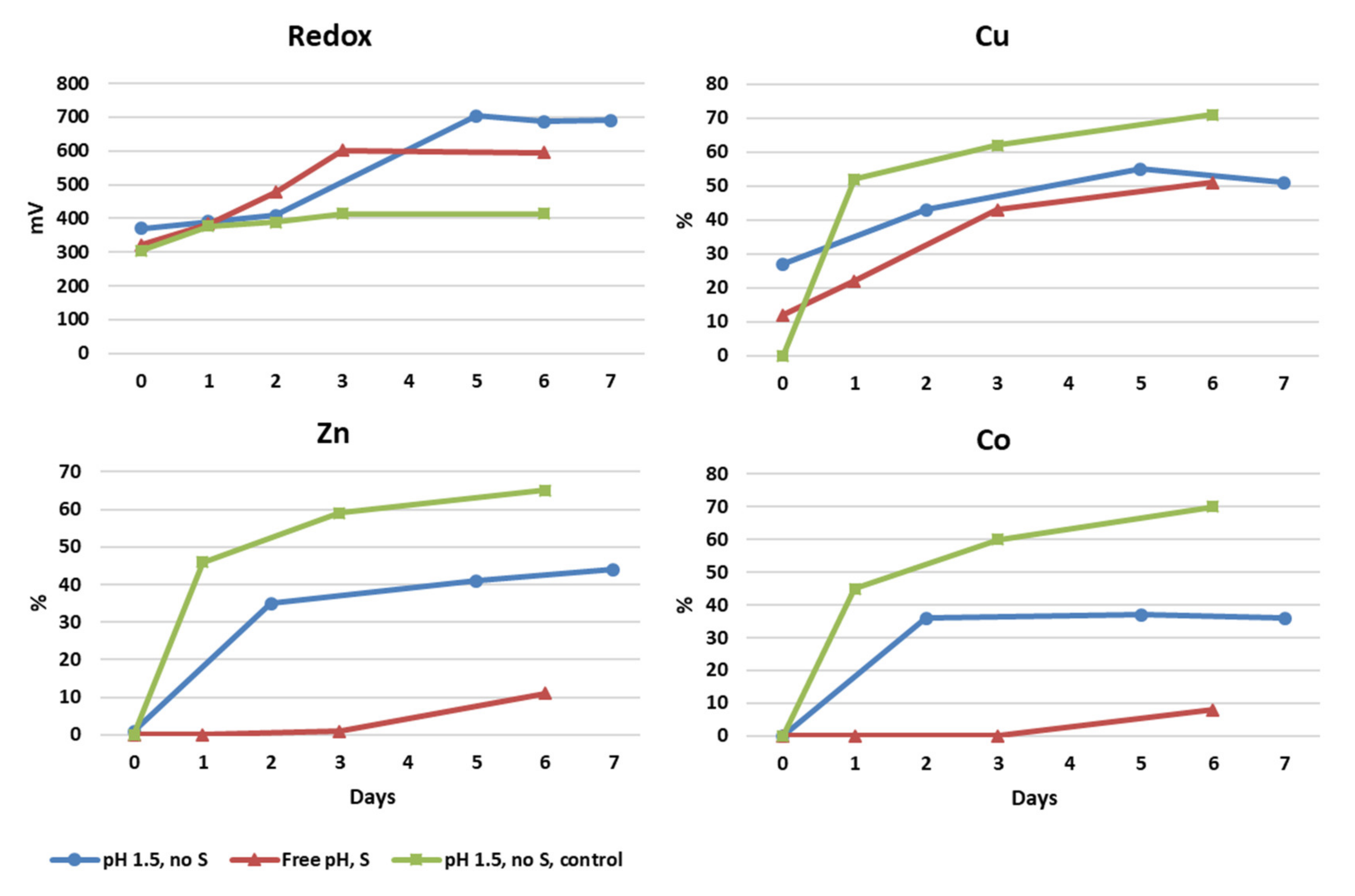 Minerals 10 00654 g004