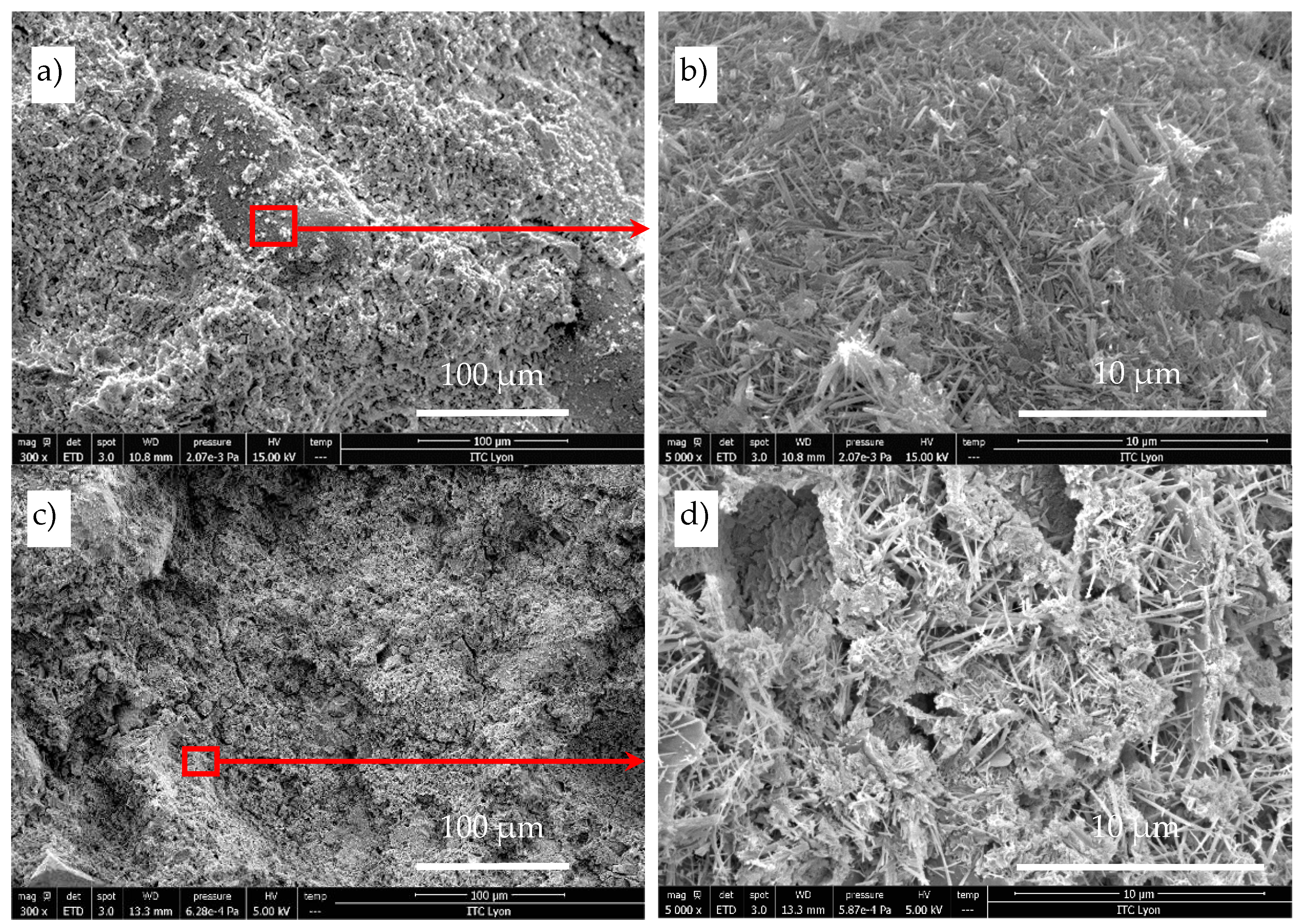 Minerals 10 00654 g006
