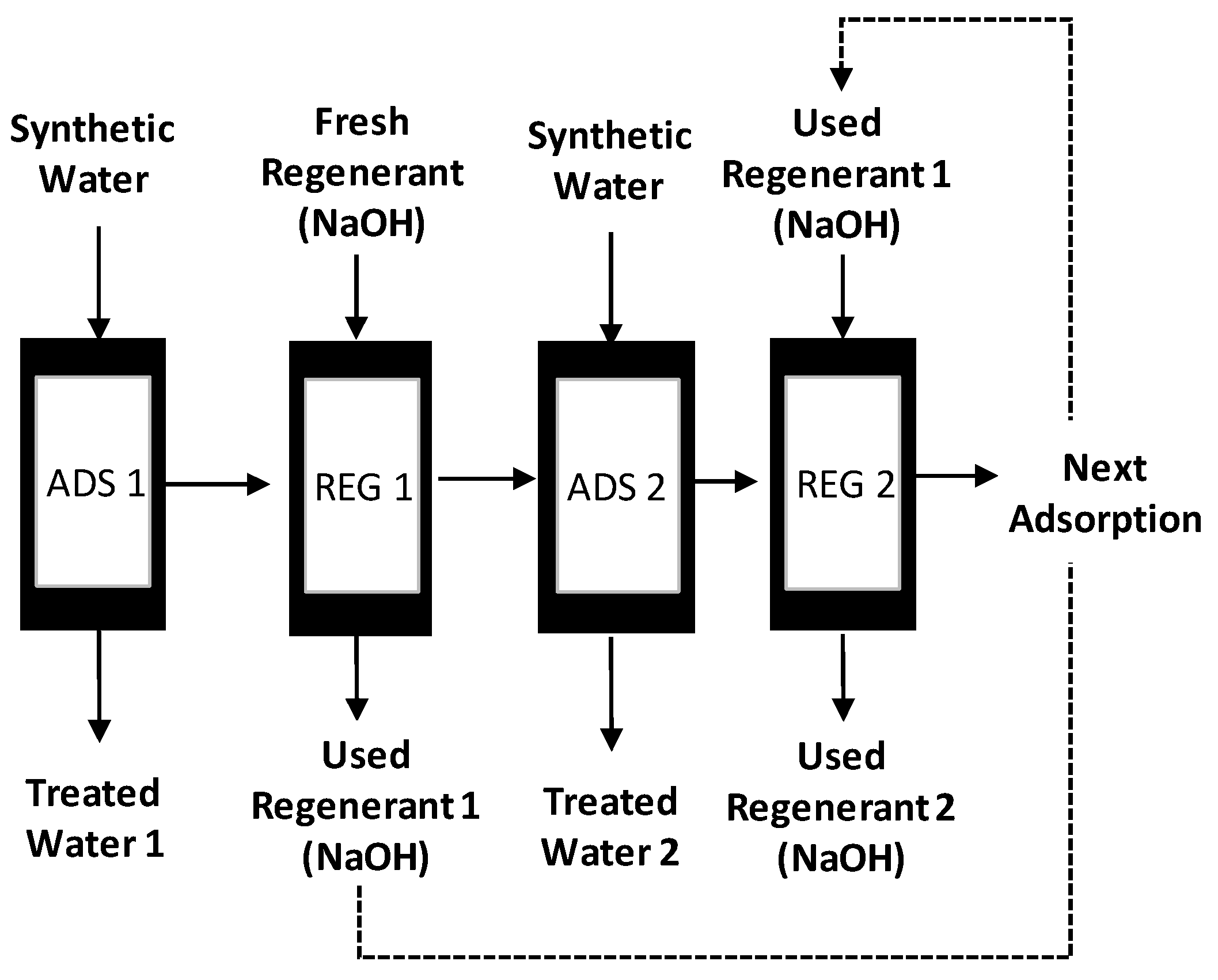 Minerals 10 00655 g003 Minerals 10 00655 g003