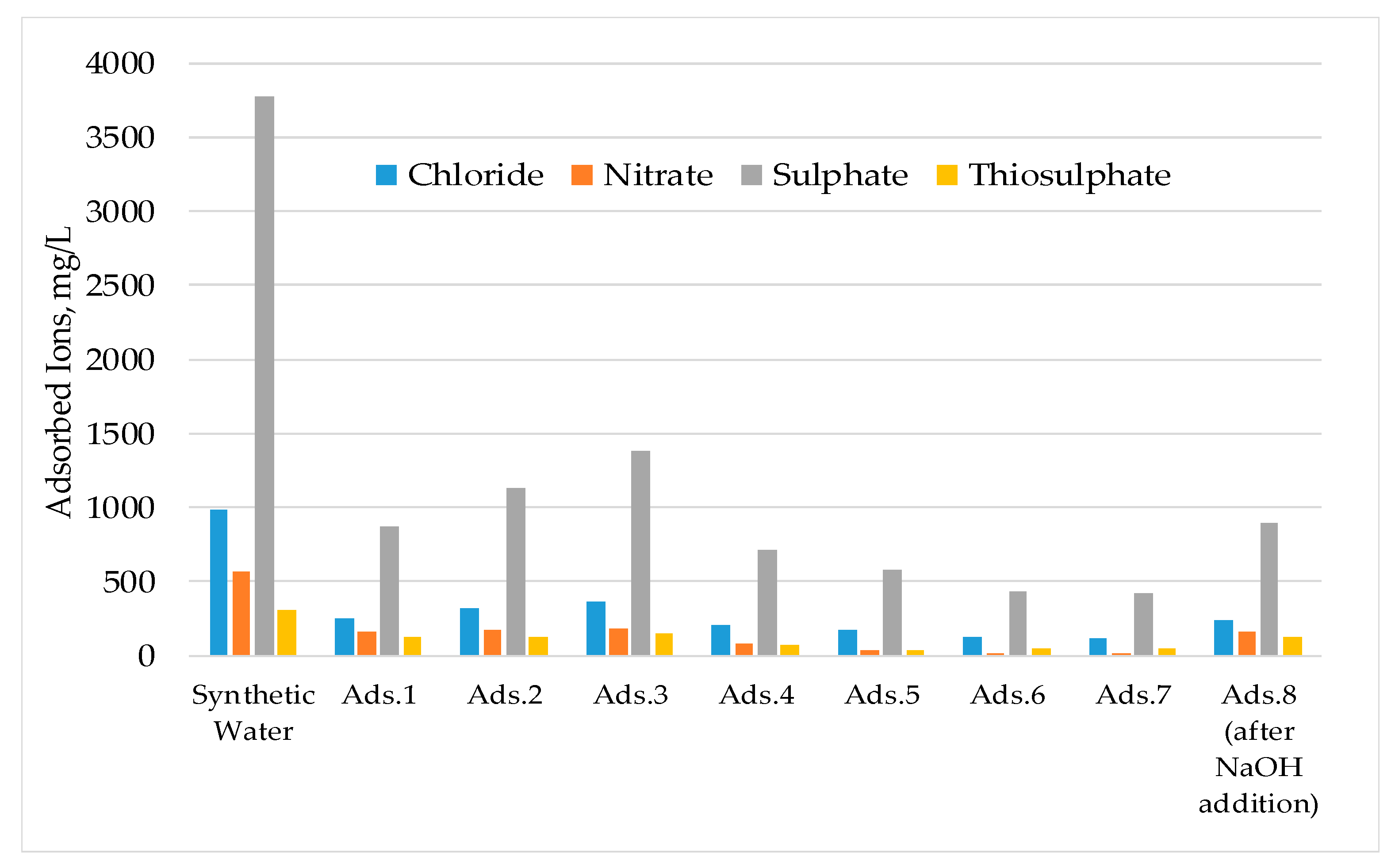 Minerals 10 00655 g008 Minerals 10 00655 g008